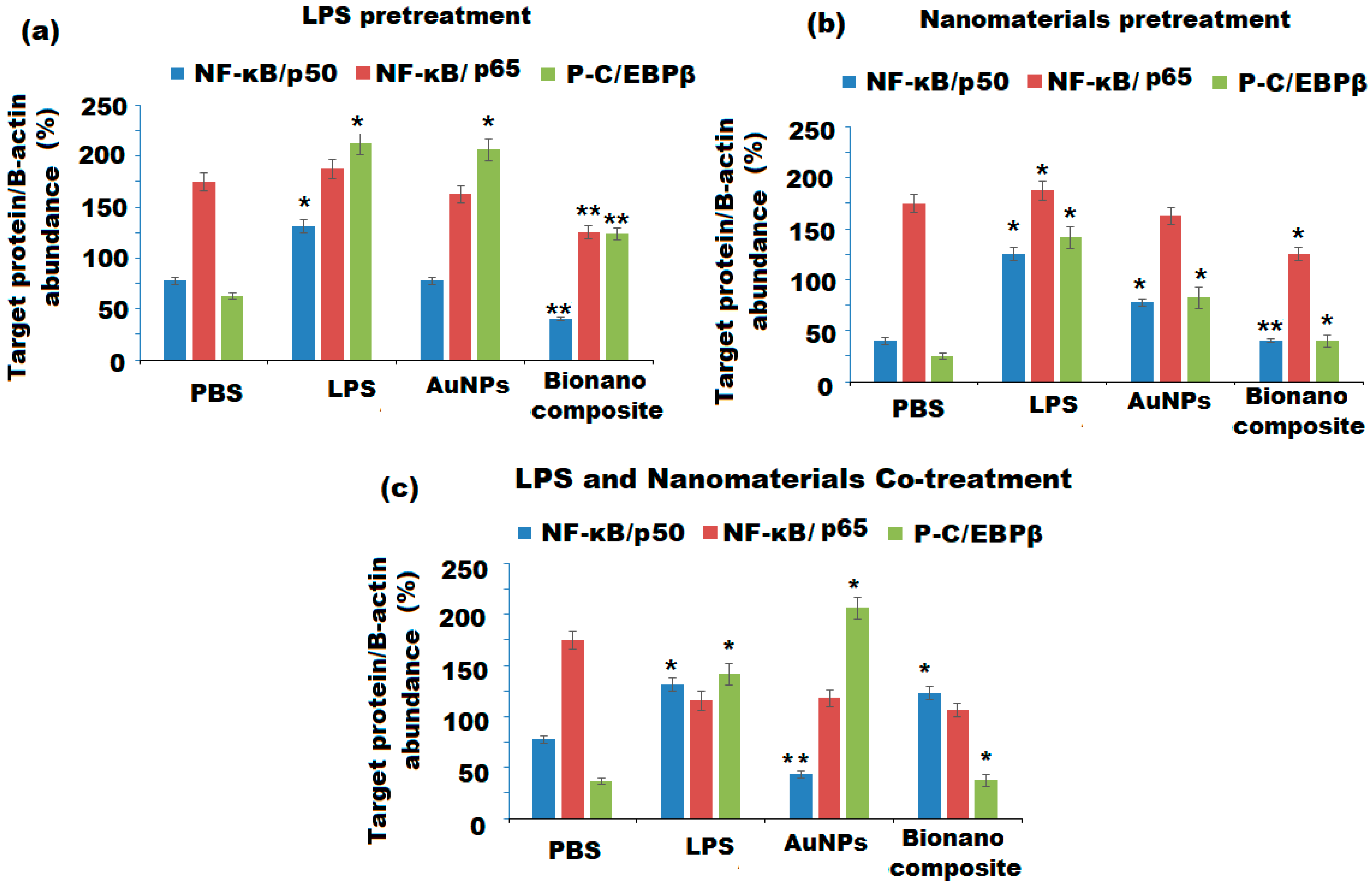 Polymers 13 04321 g012