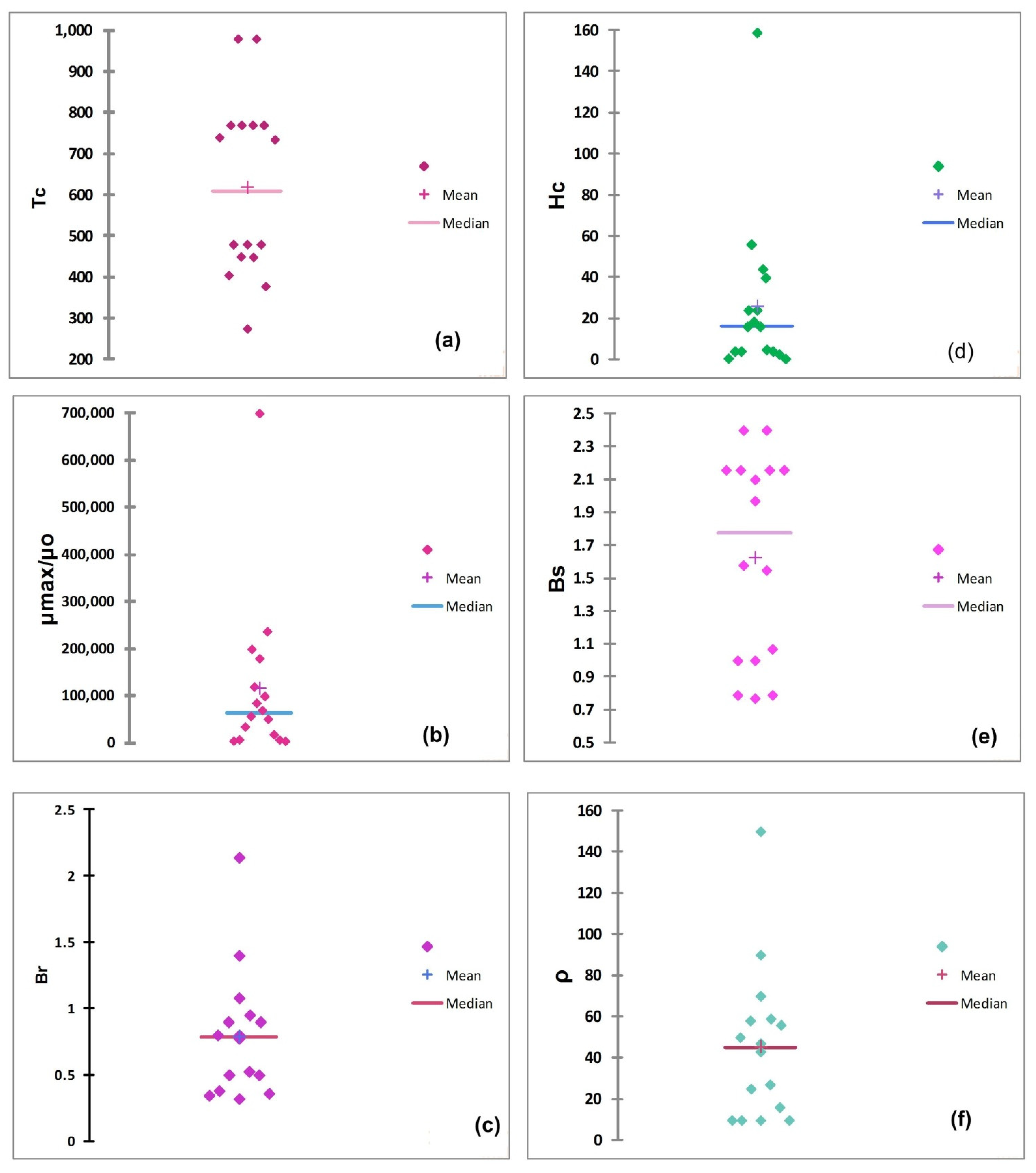 Polymers 13 04328 g001