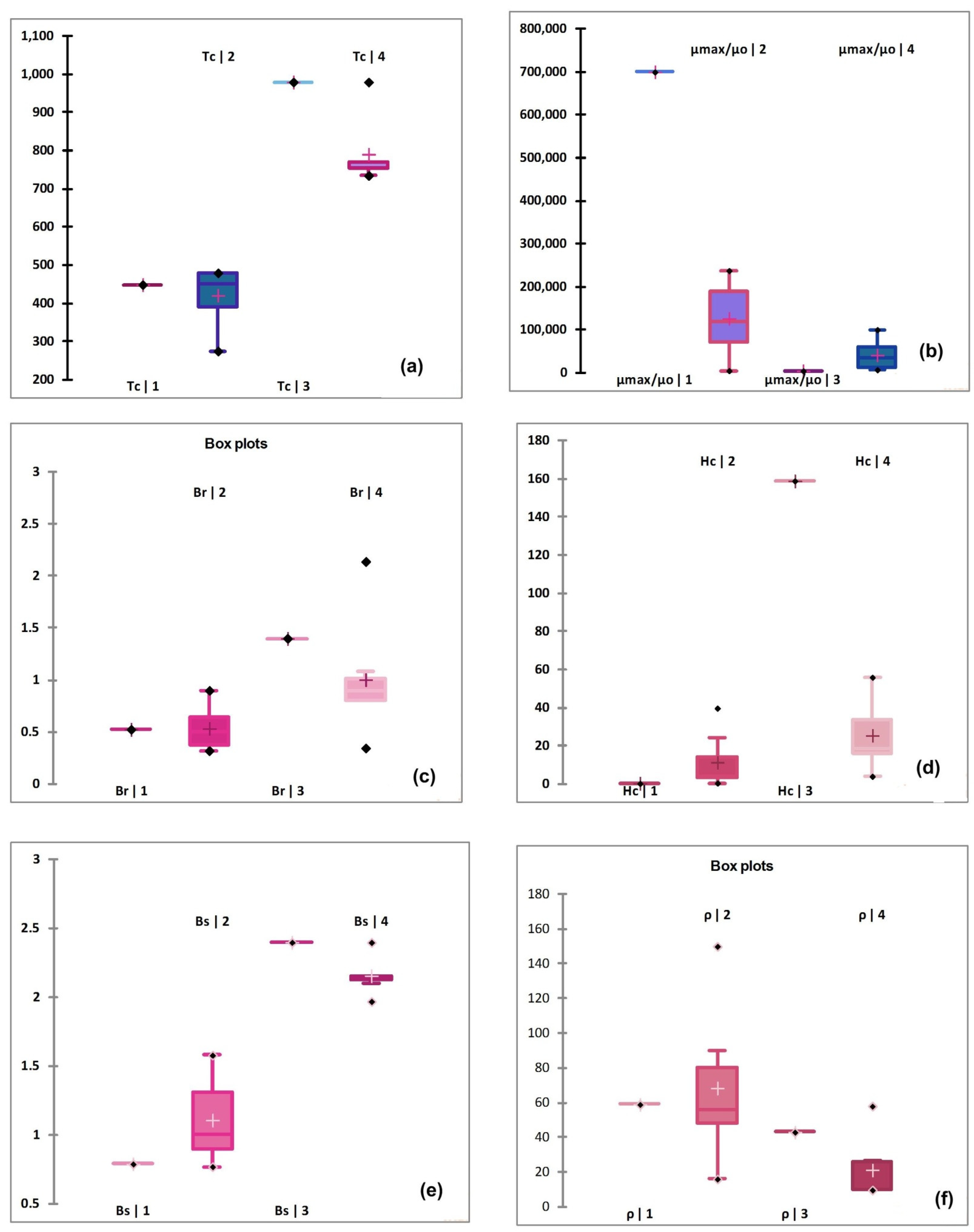 Polymers 13 04328 g003