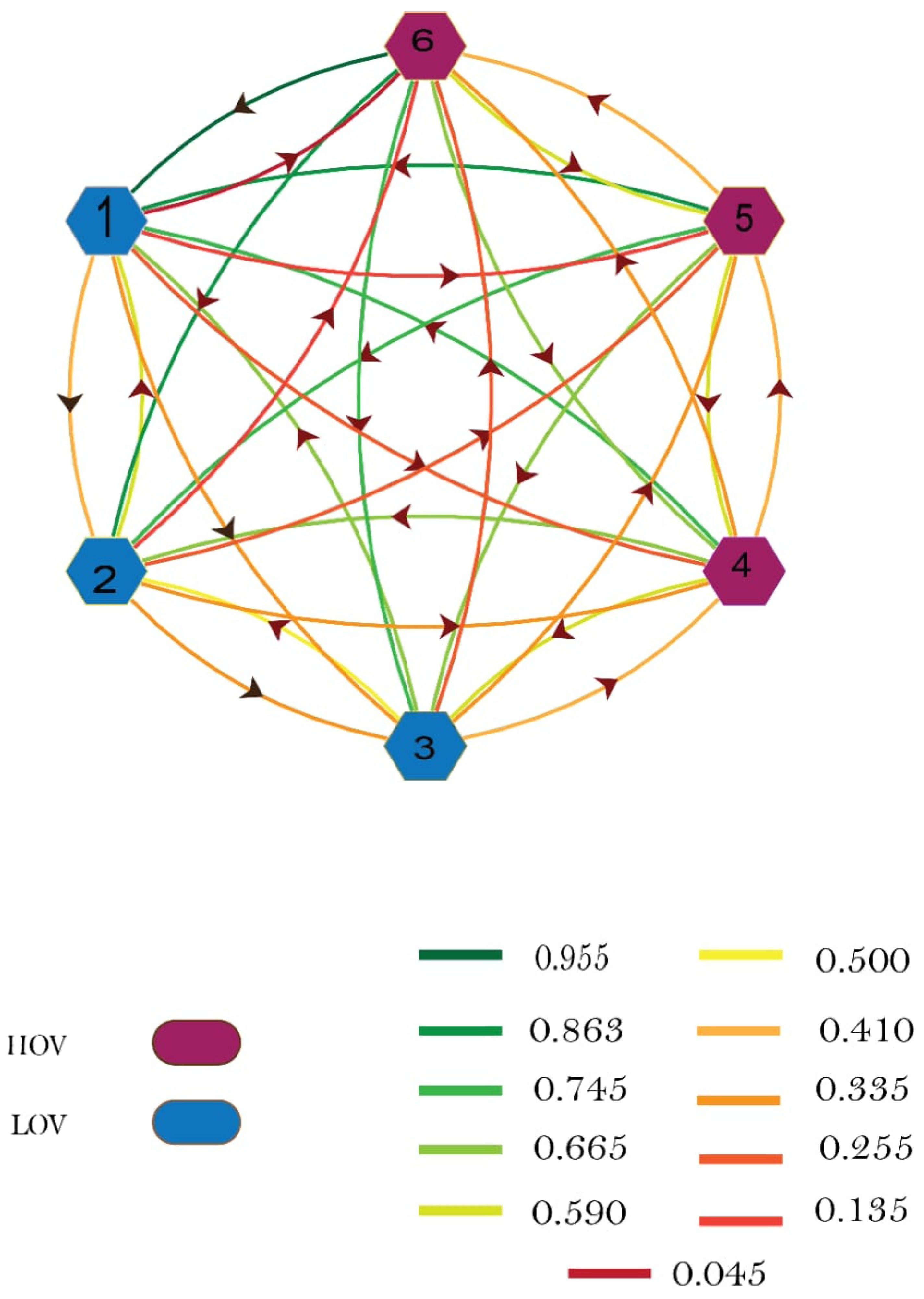 Polymers 13 04328 g007