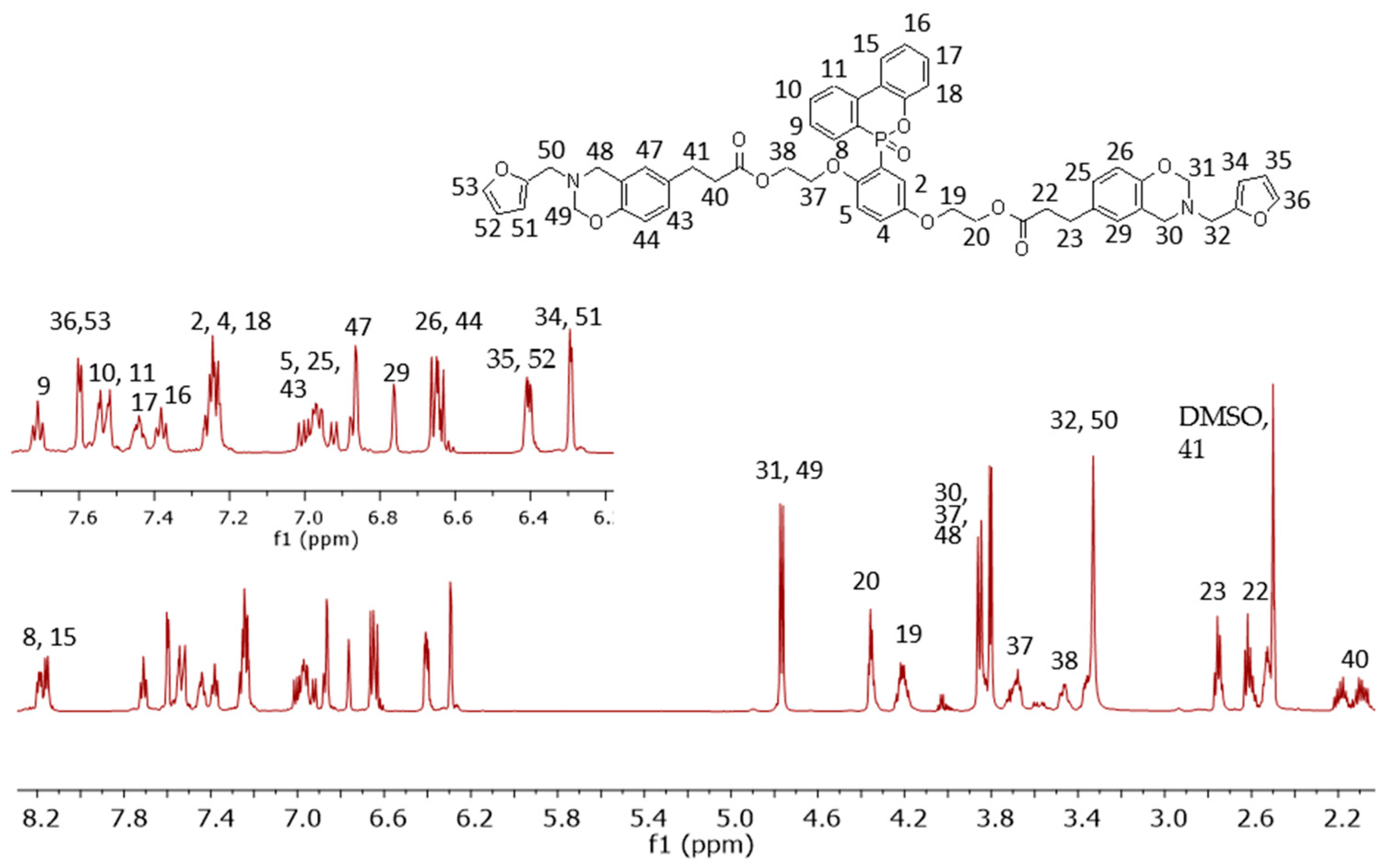 Polymers 13 04330 g004