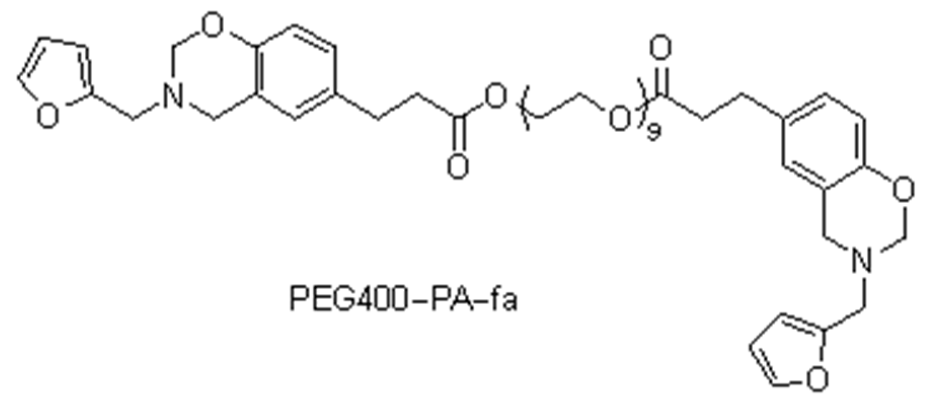 Polymers 13 04330 g005