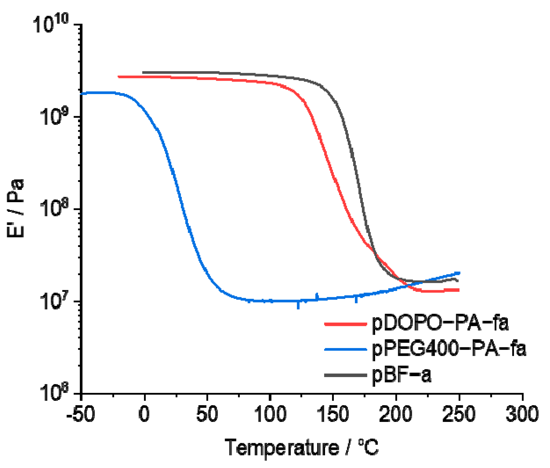 Polymers 13 04330 g008