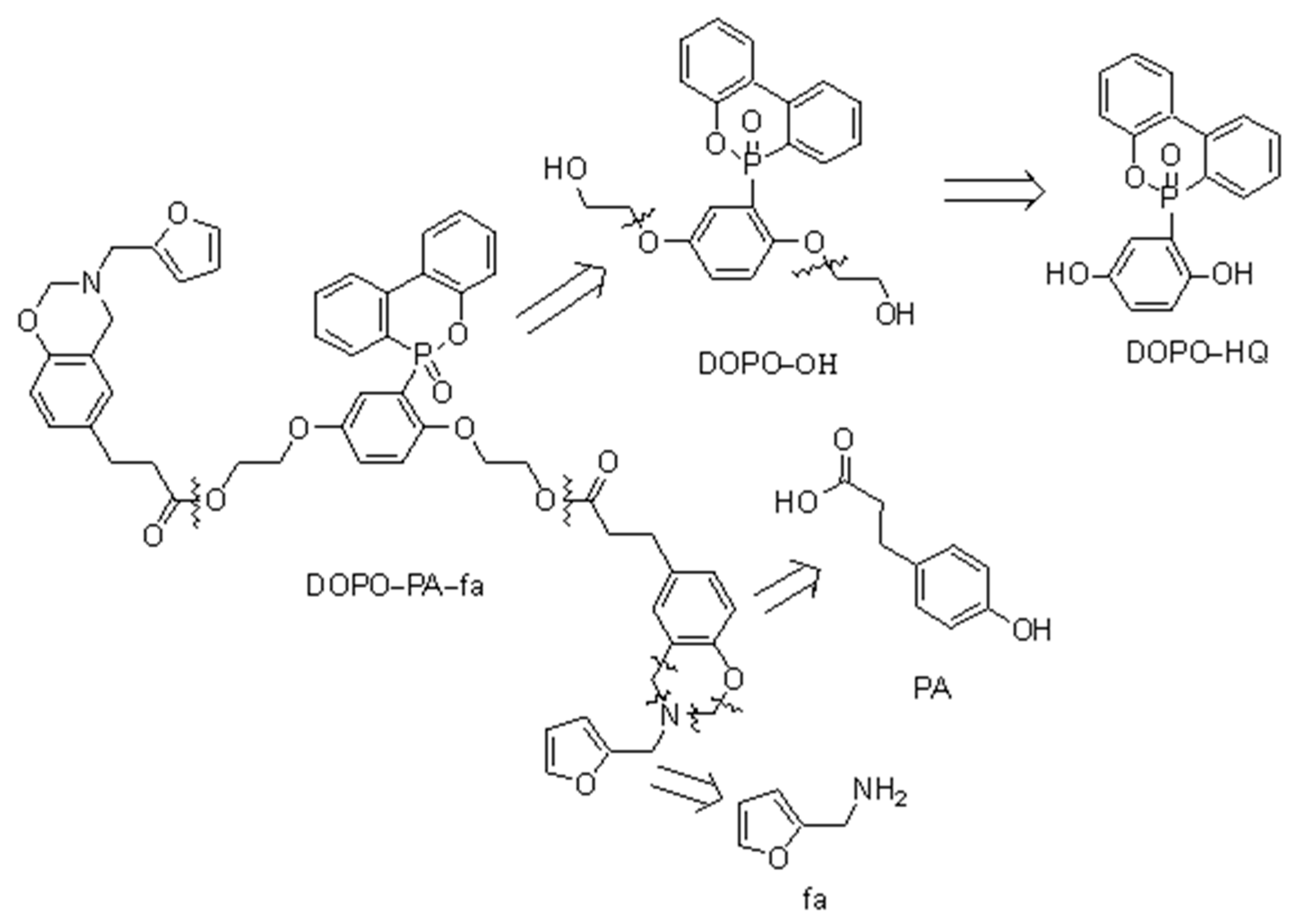 Polymers 13 04330 sch001