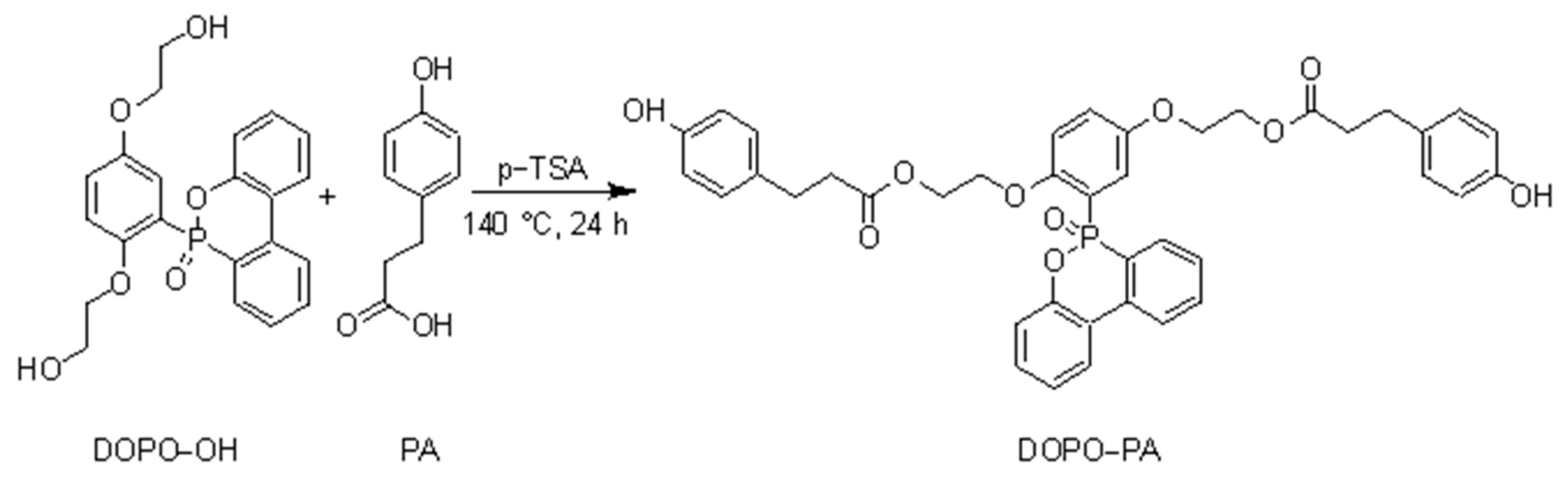 Polymers 13 04330 sch002
