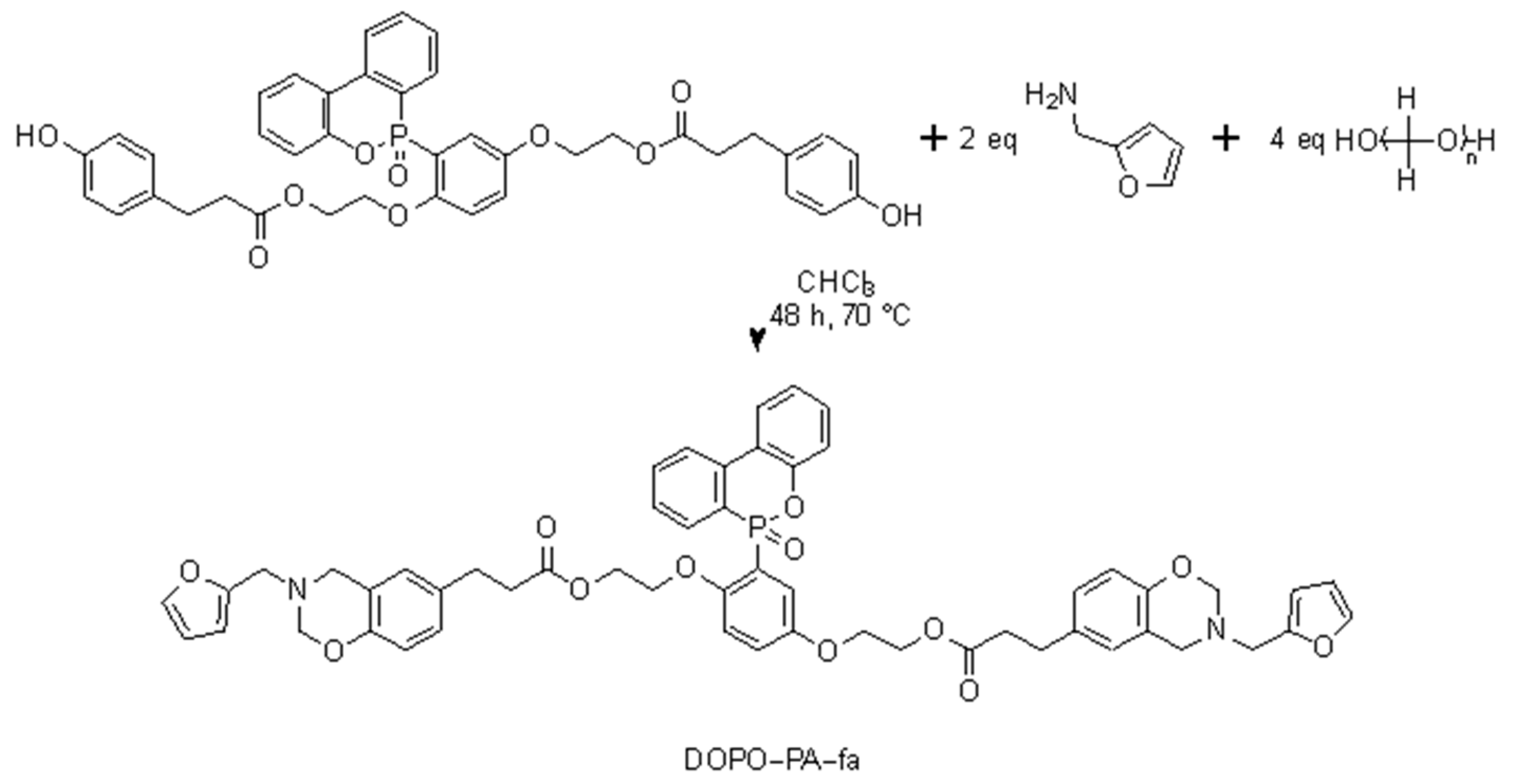 Polymers 13 04330 sch003