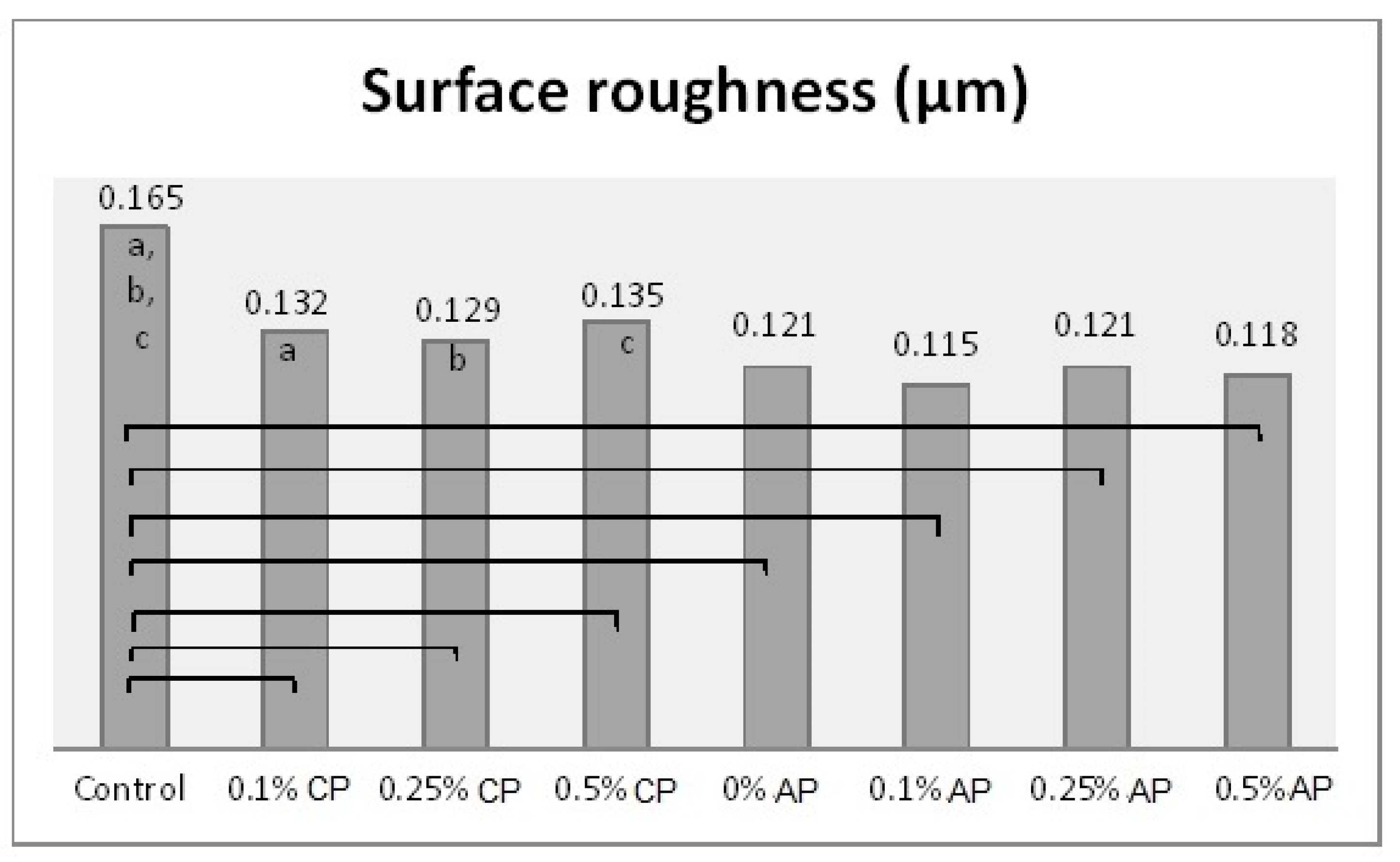 Polymers 13 04331 g003