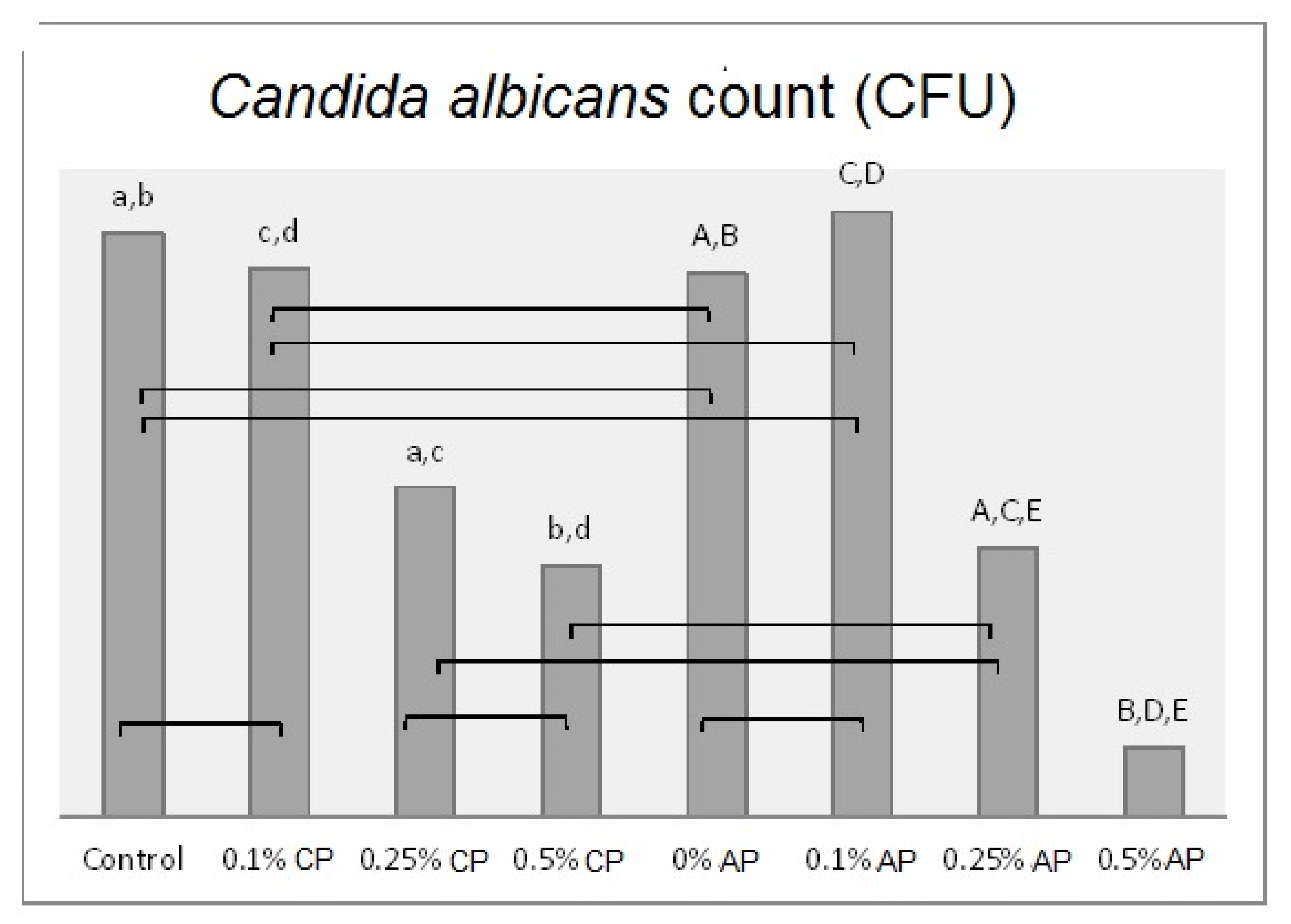 Polymers 13 04331 g006
