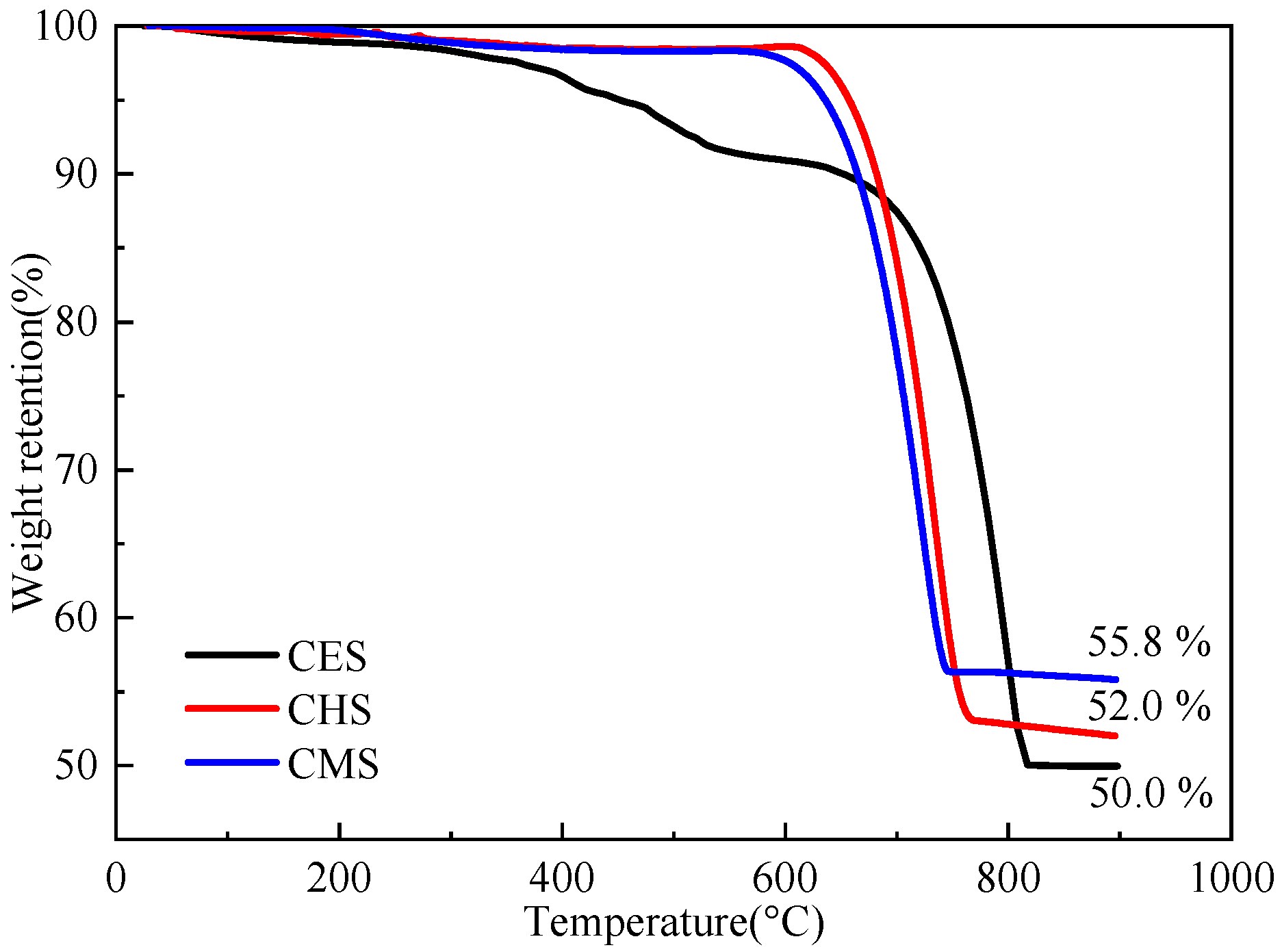 Polymers 13 04333 g004