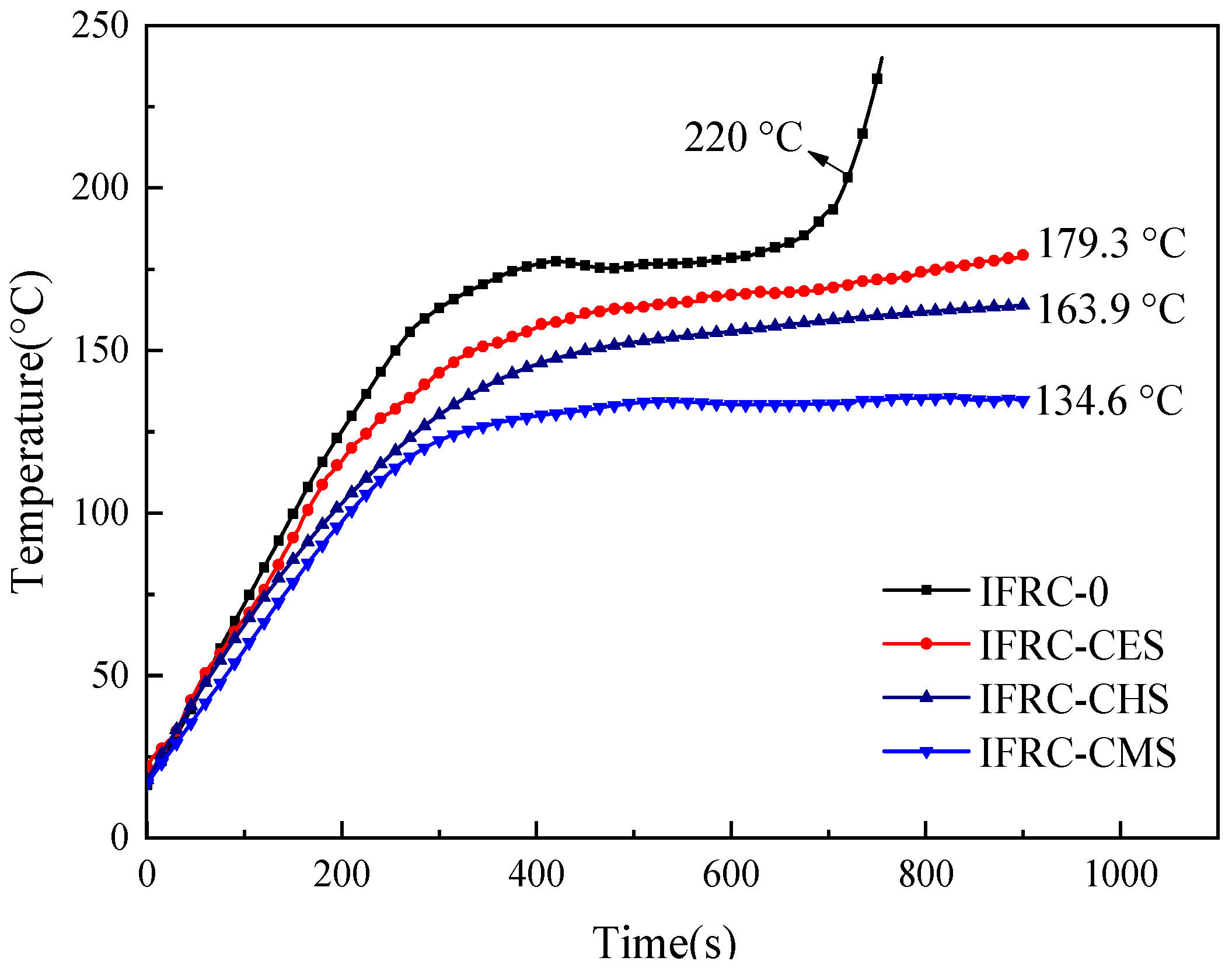 Polymers 13 04333 g005