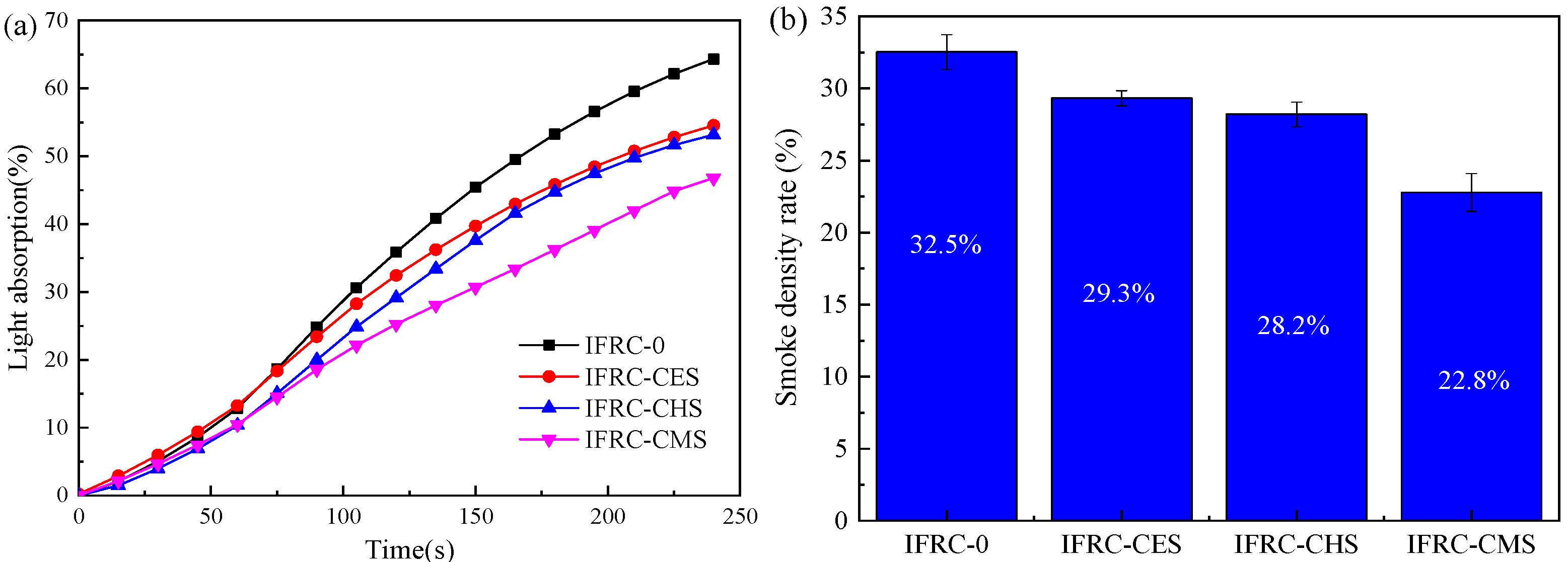 Polymers 13 04333 g009