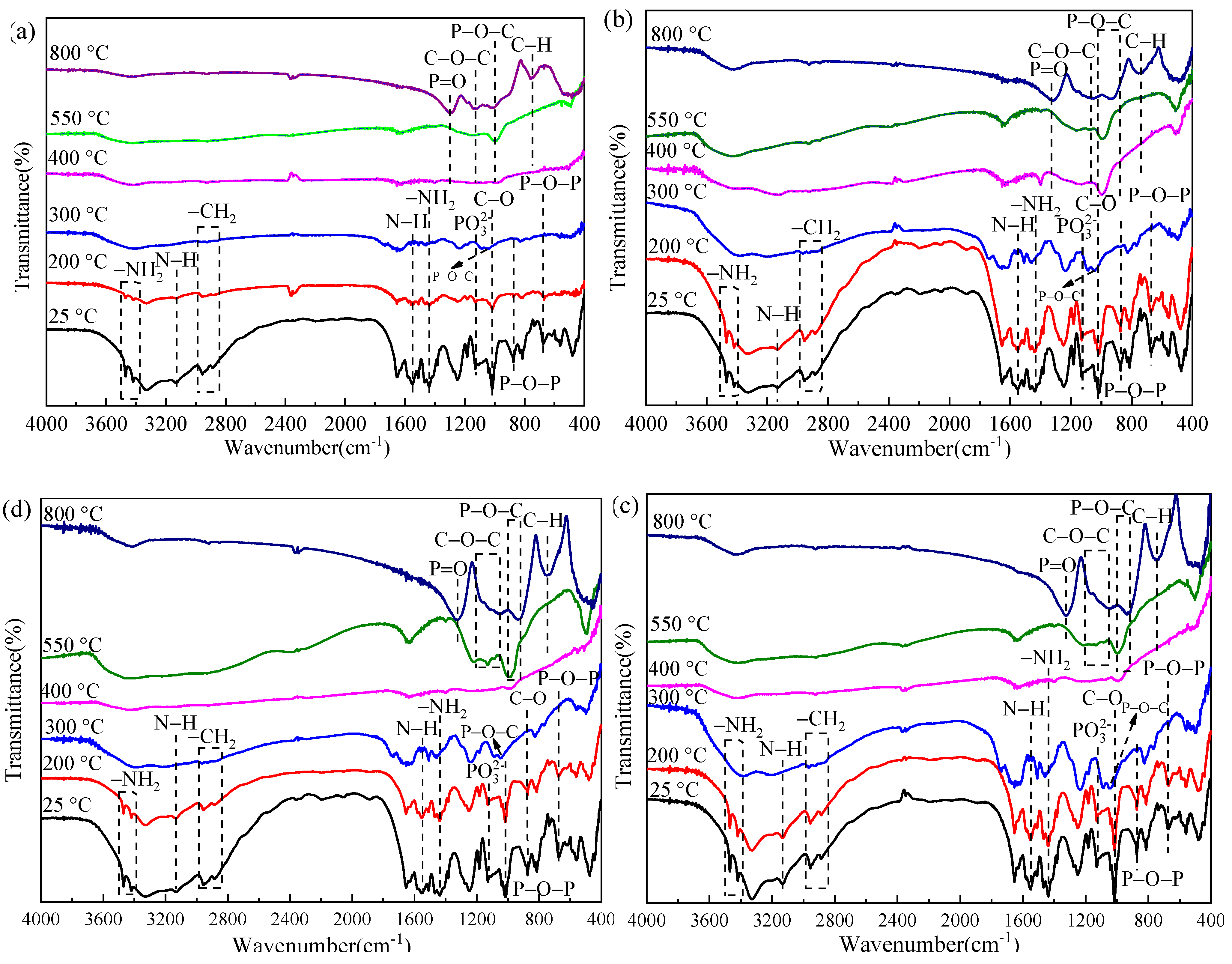 Polymers 13 04333 g012