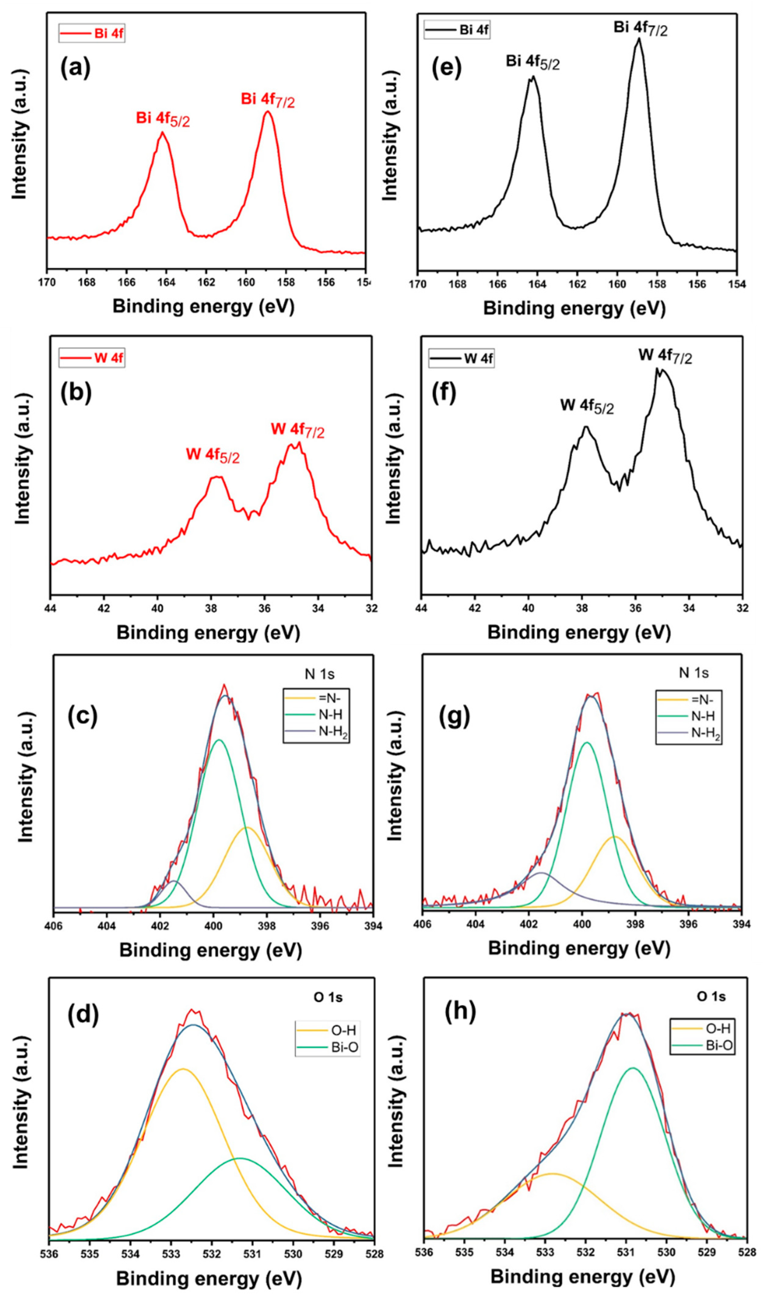 Polymers 13 04335 g004