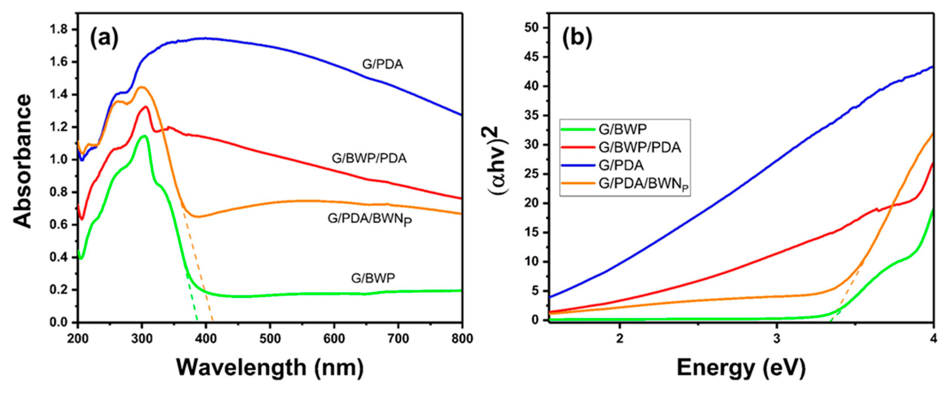 Polymers 13 04335 g006