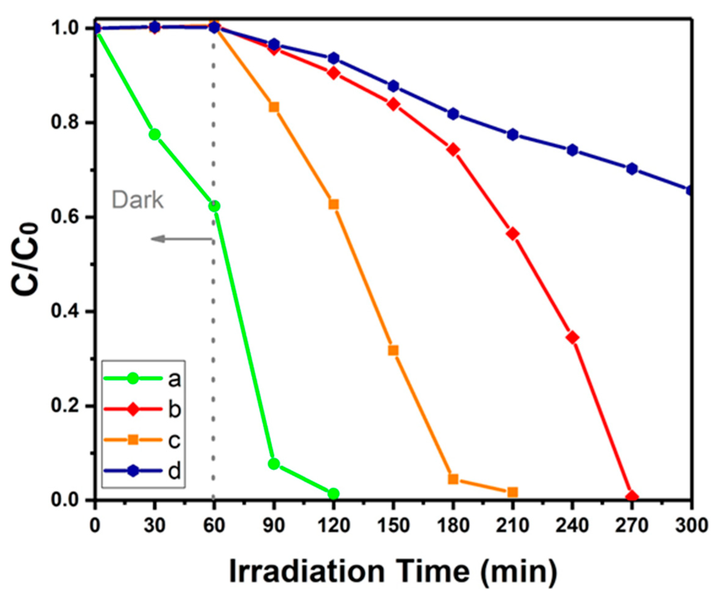 Polymers 13 04335 g009