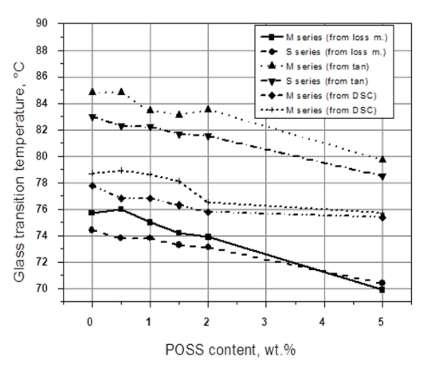 Polymers 13 04336 g002