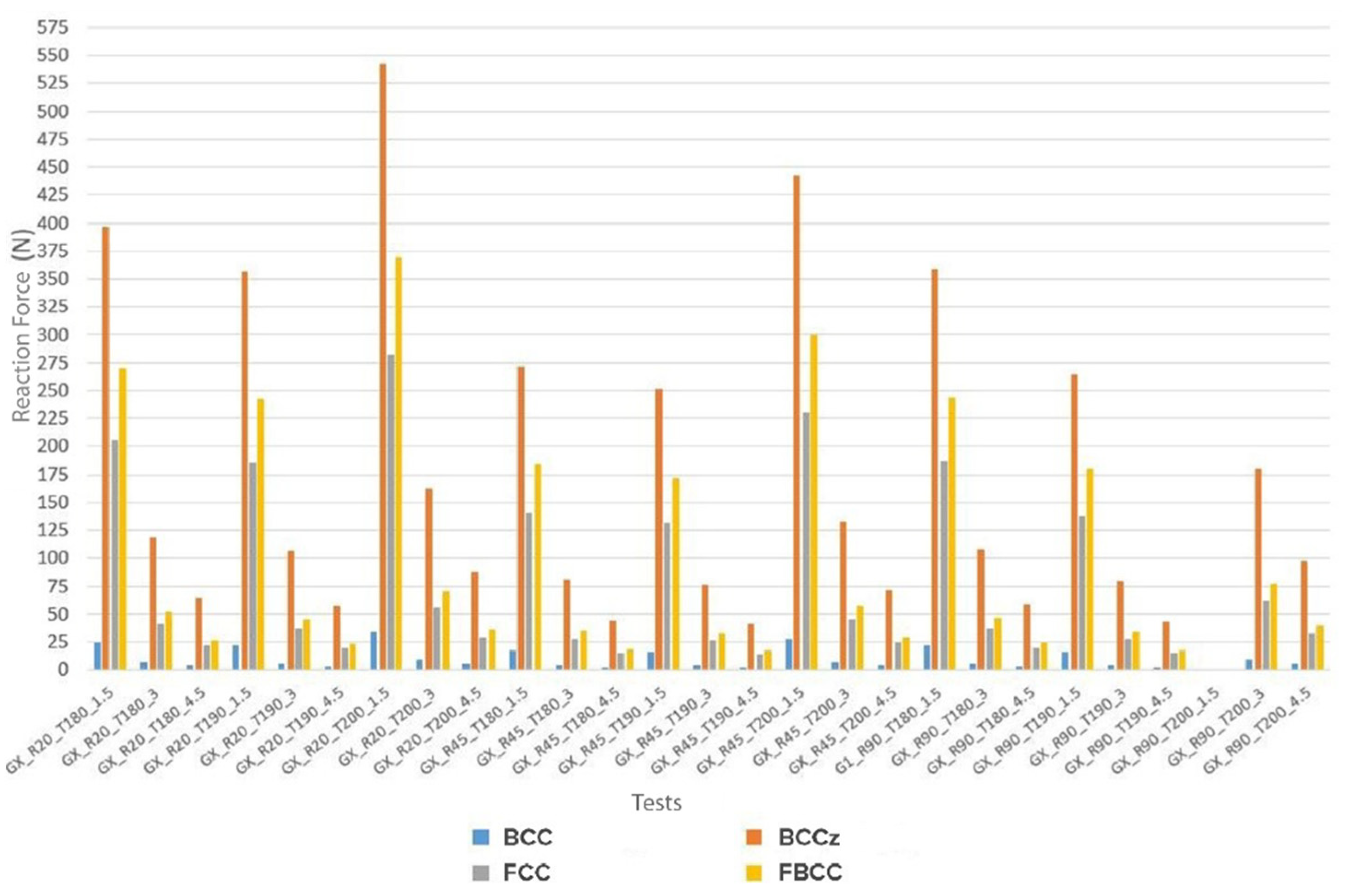 Polymers 13 04341 g004