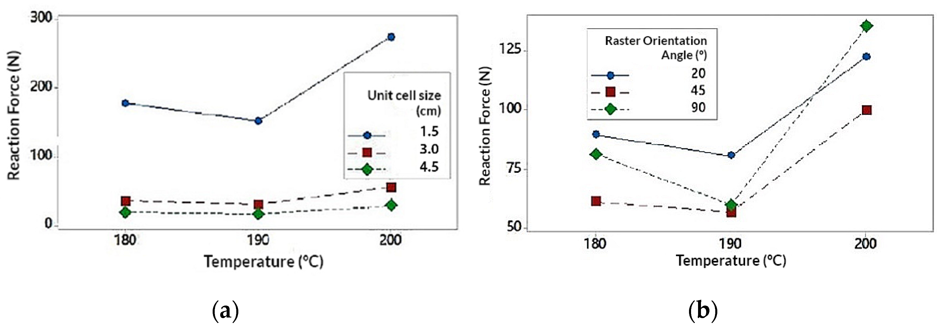 Polymers 13 04341 g007