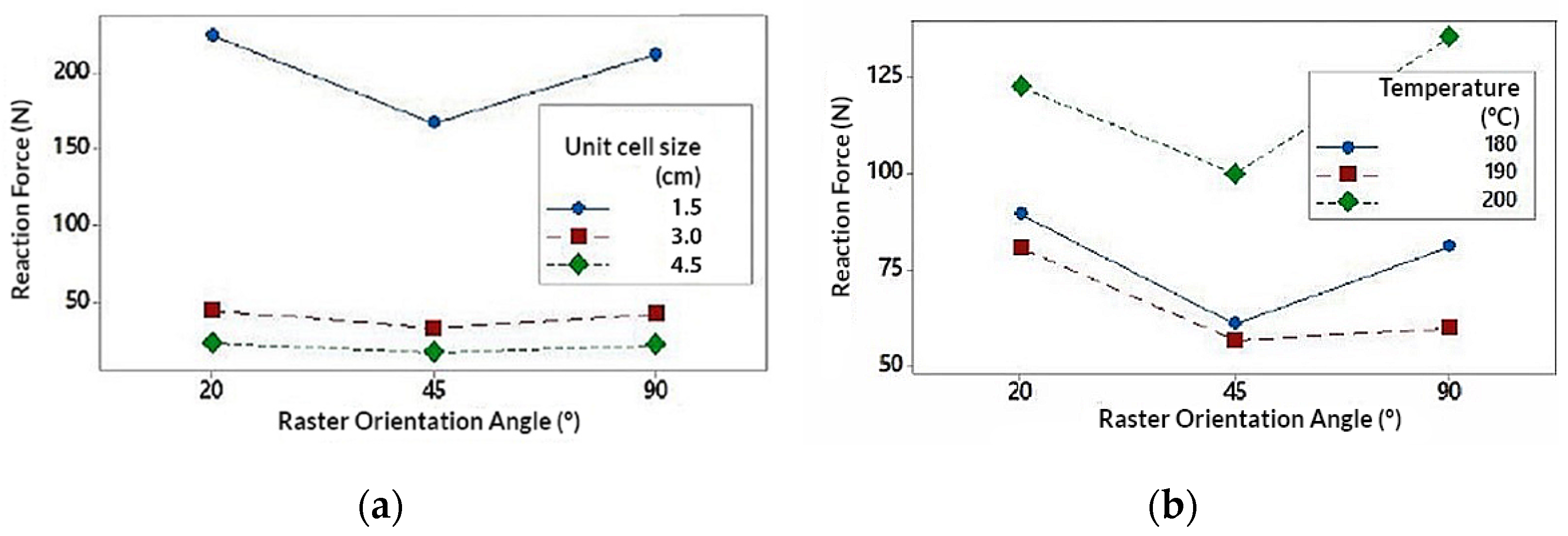 Polymers 13 04341 g008