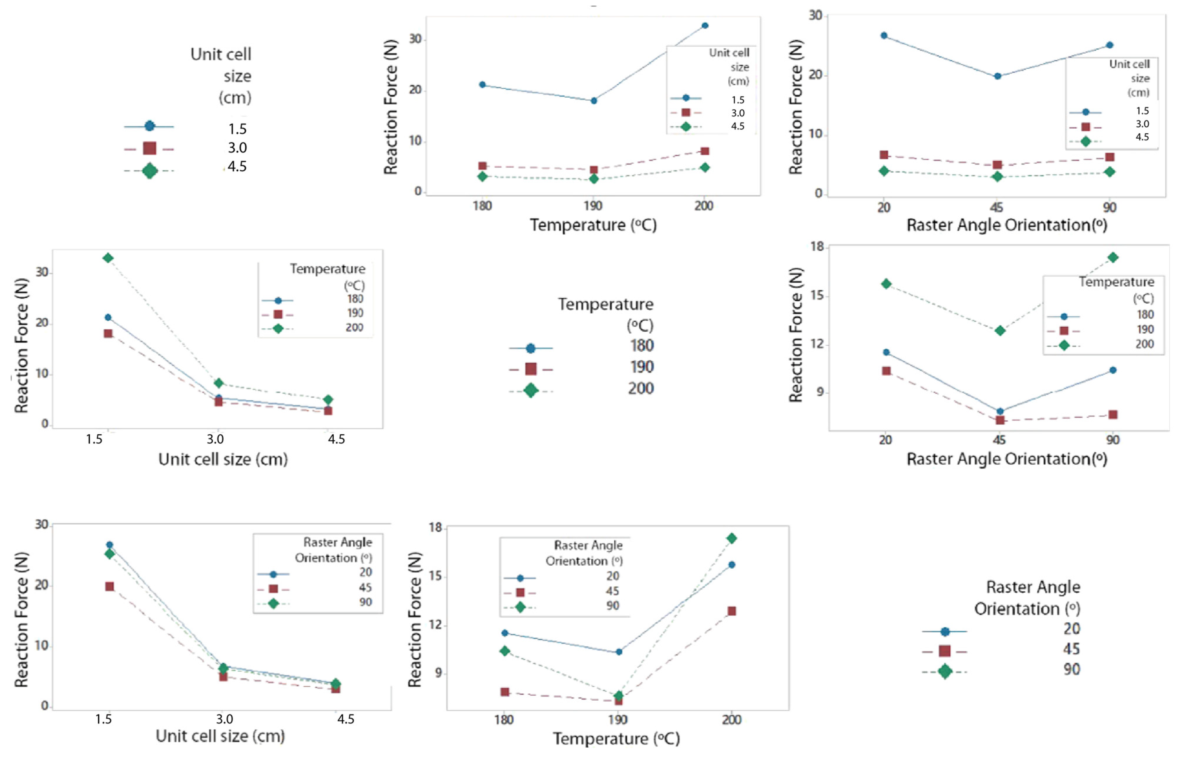 Polymers 13 04341 g0a2