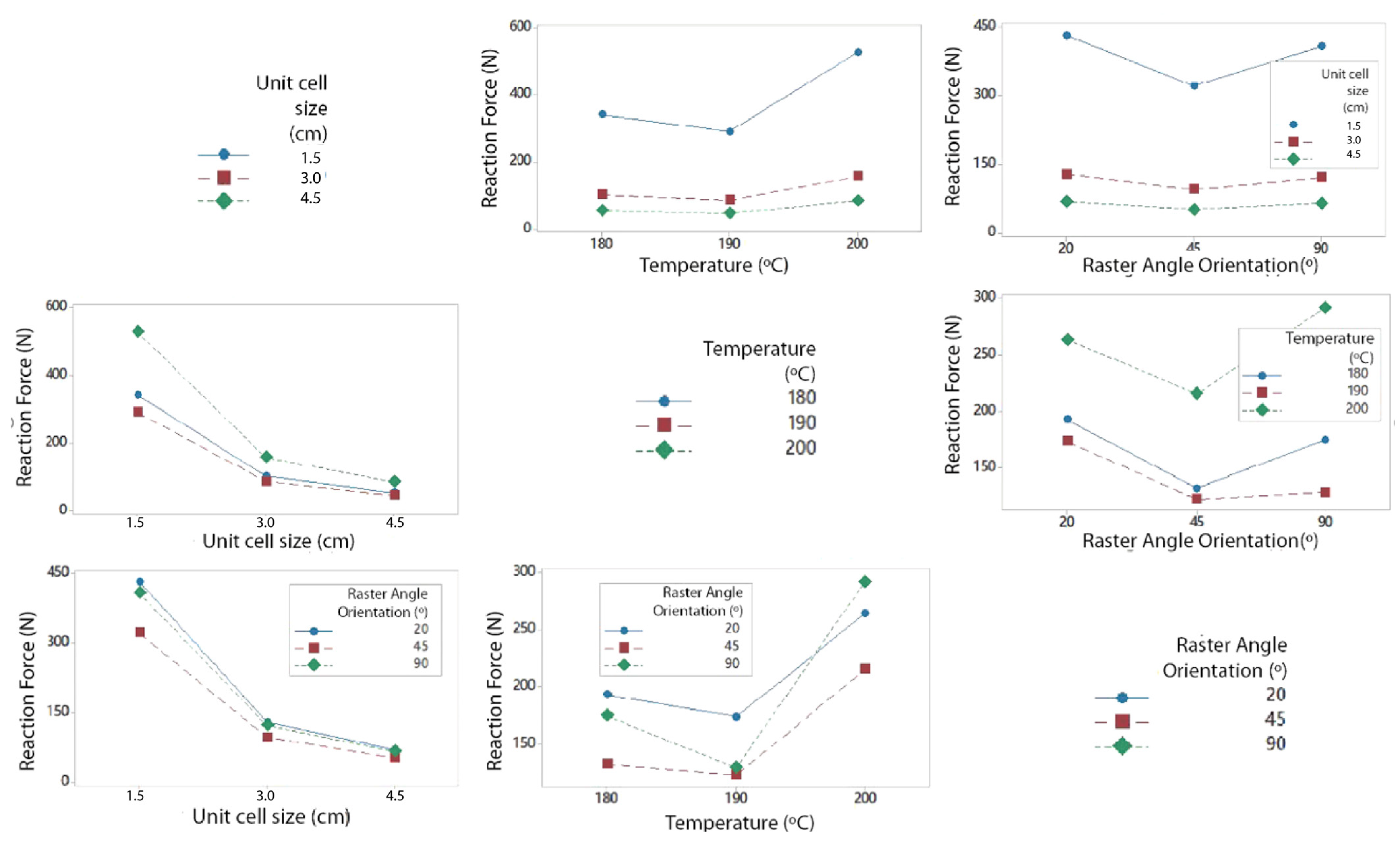 Polymers 13 04341 g0a3
