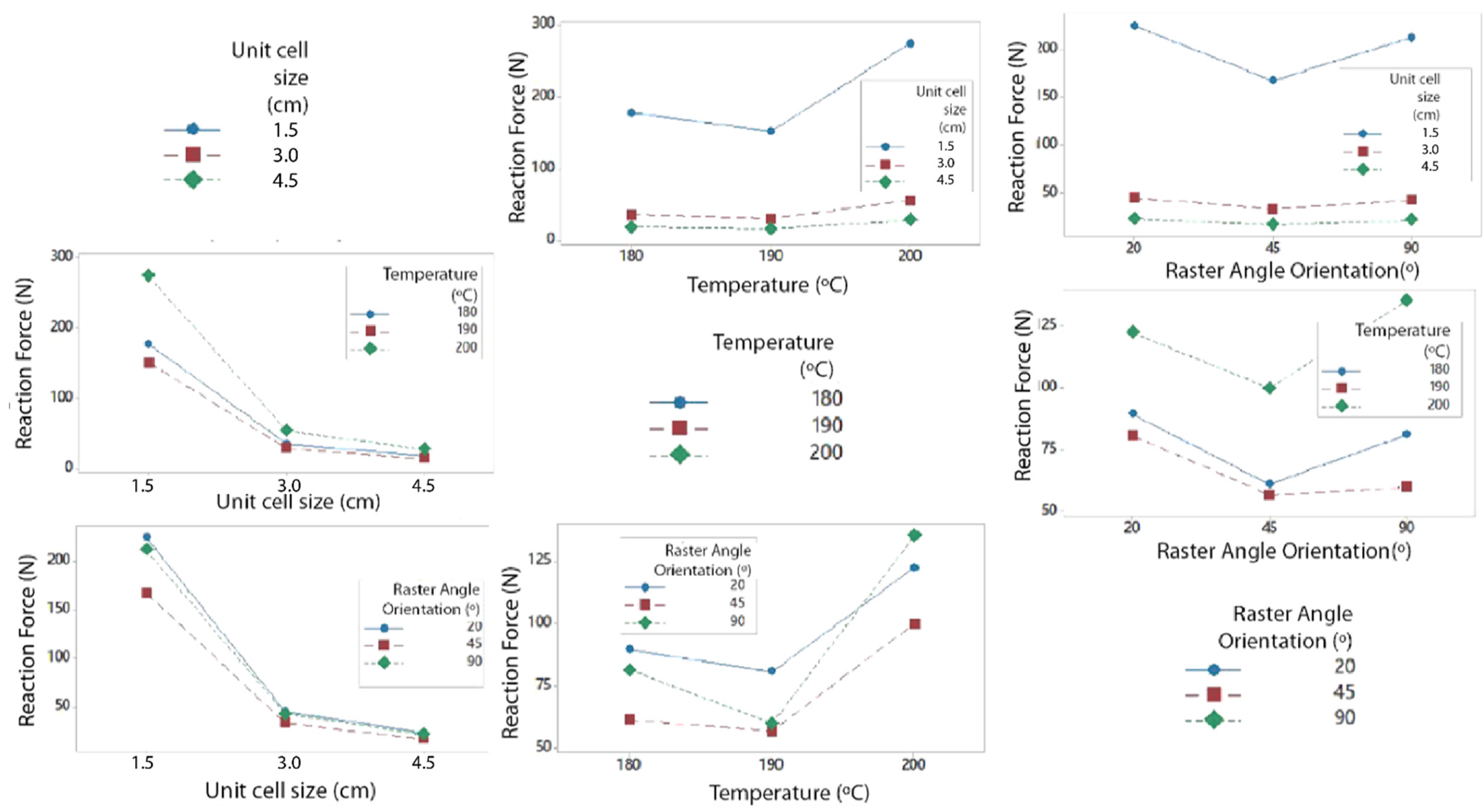 Polymers 13 04341 g0a4