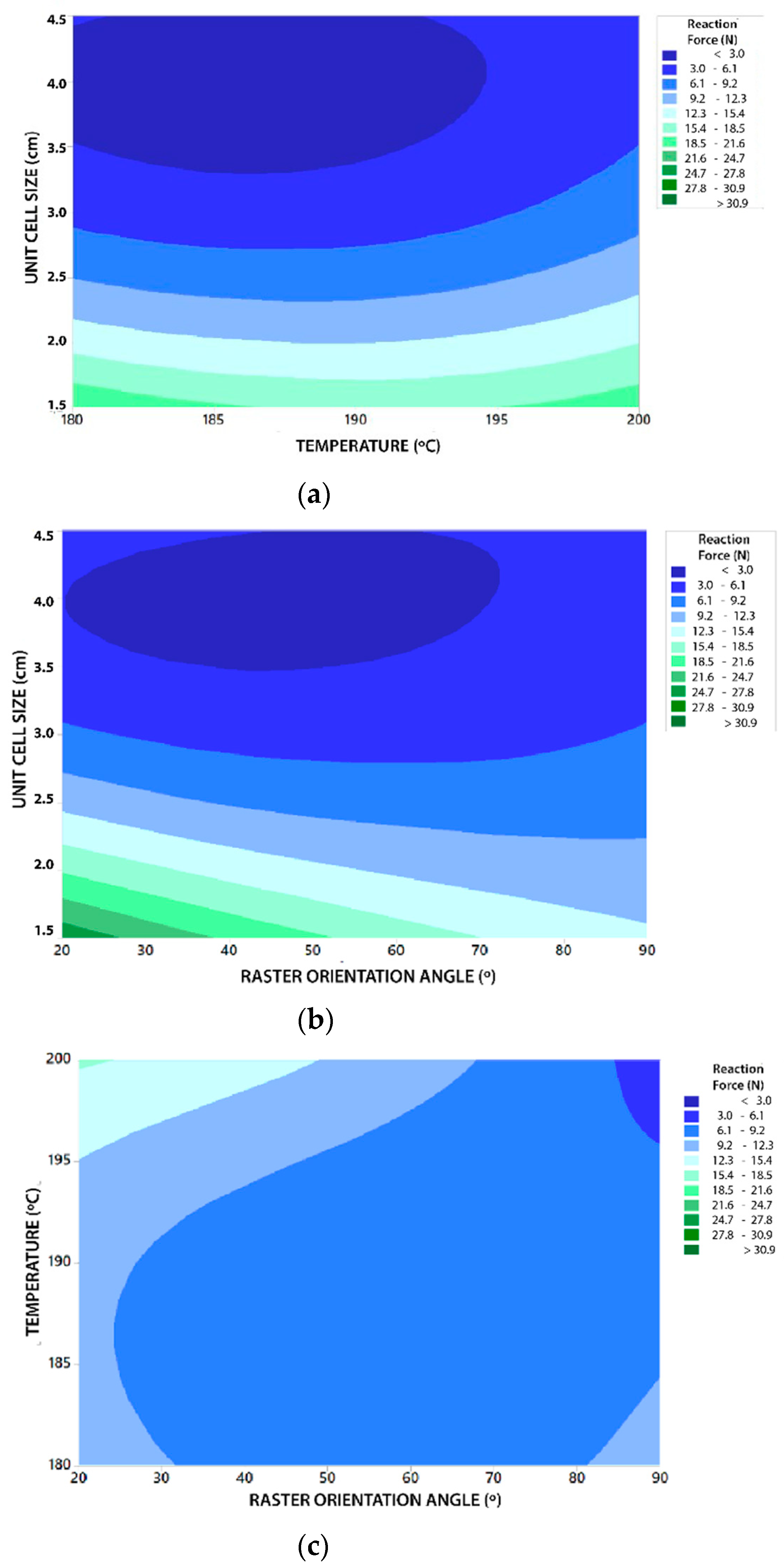 Polymers 13 04341 g0a6