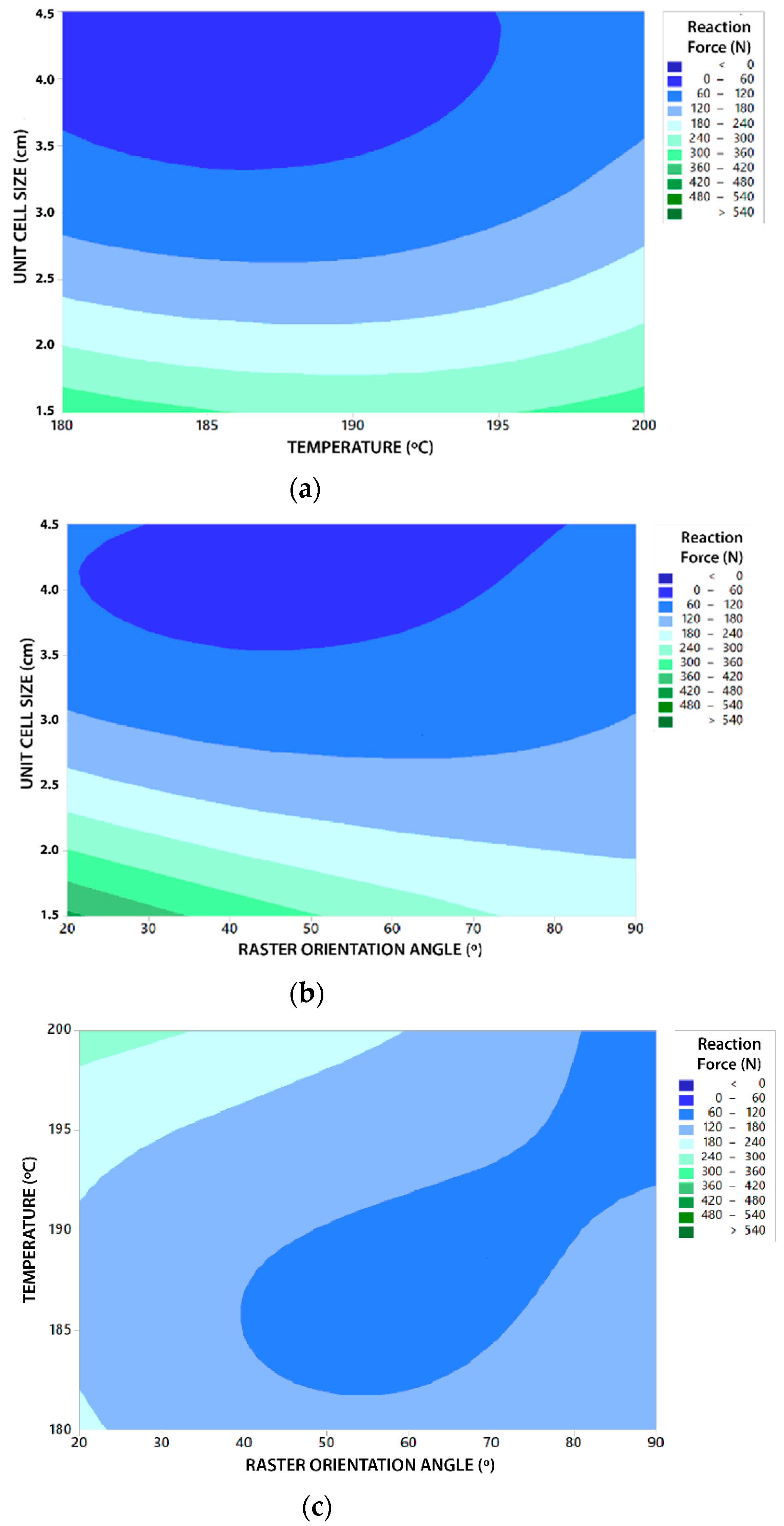 Polymers 13 04341 g0a7