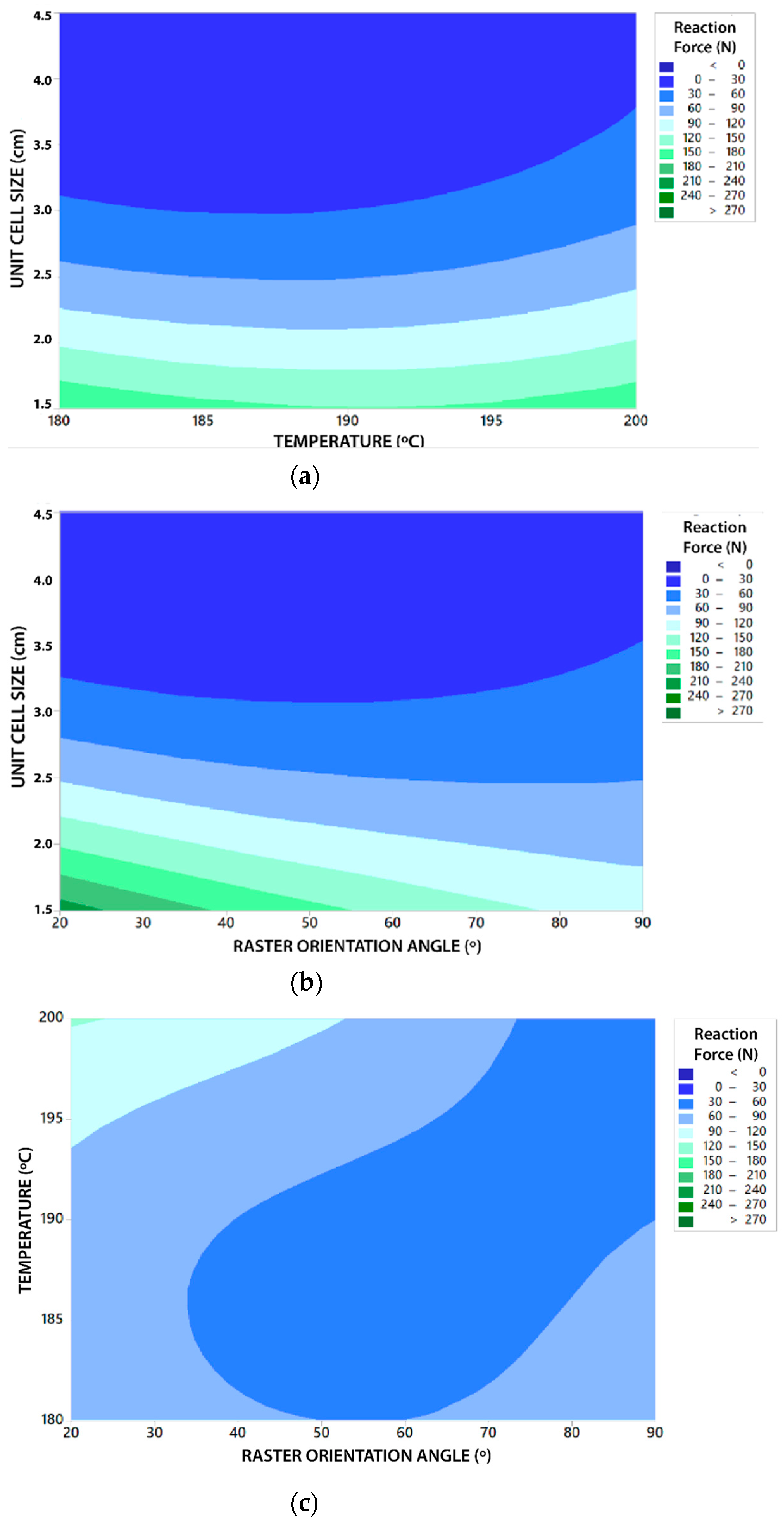 Polymers 13 04341 g0a8