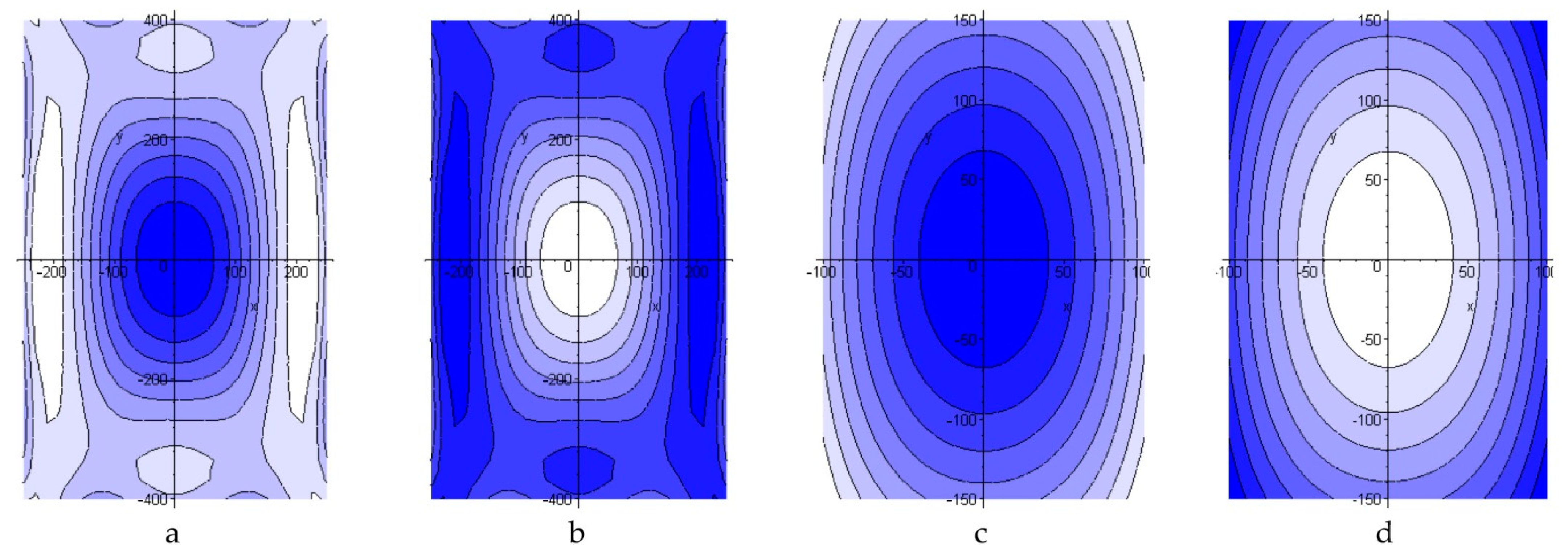 Polymers 13 04342 g005
