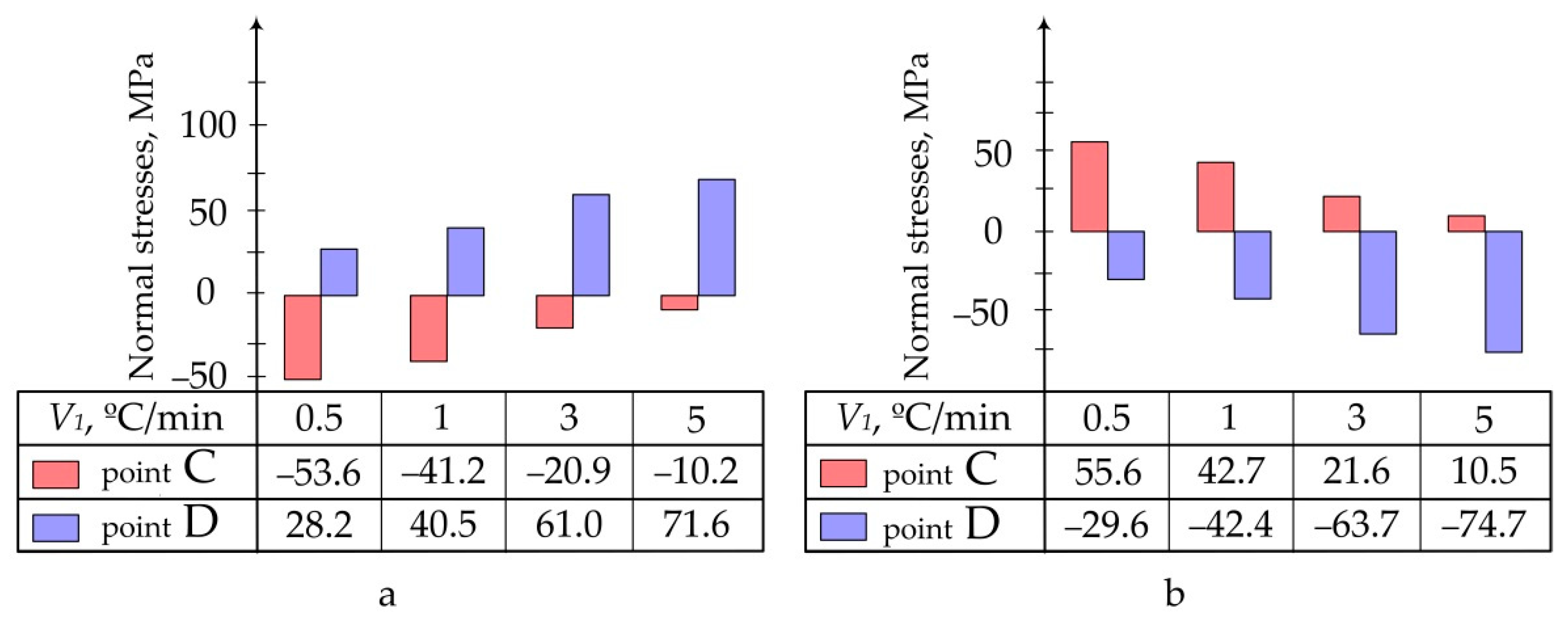Polymers 13 04342 g007