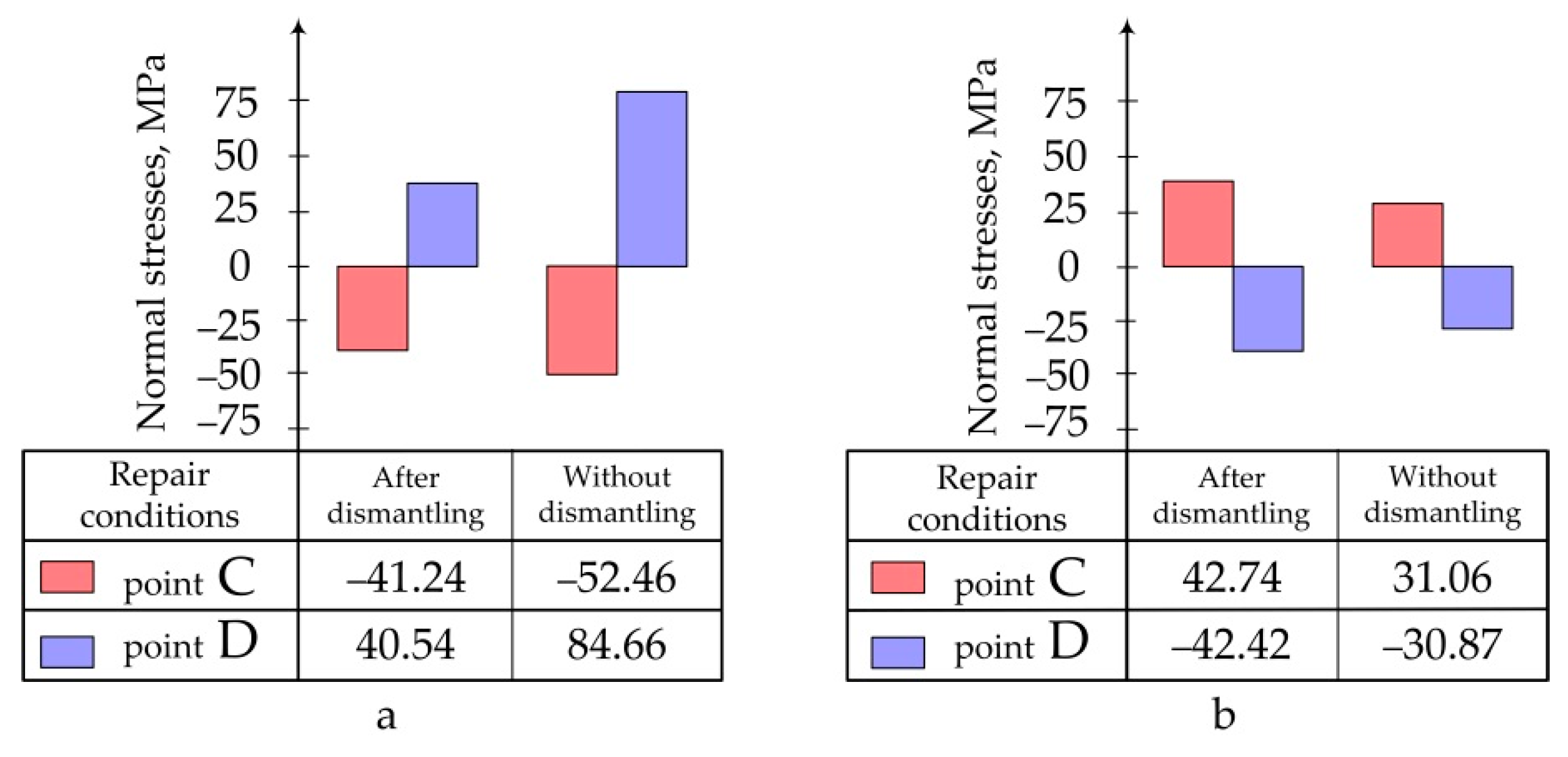 Polymers 13 04342 g009