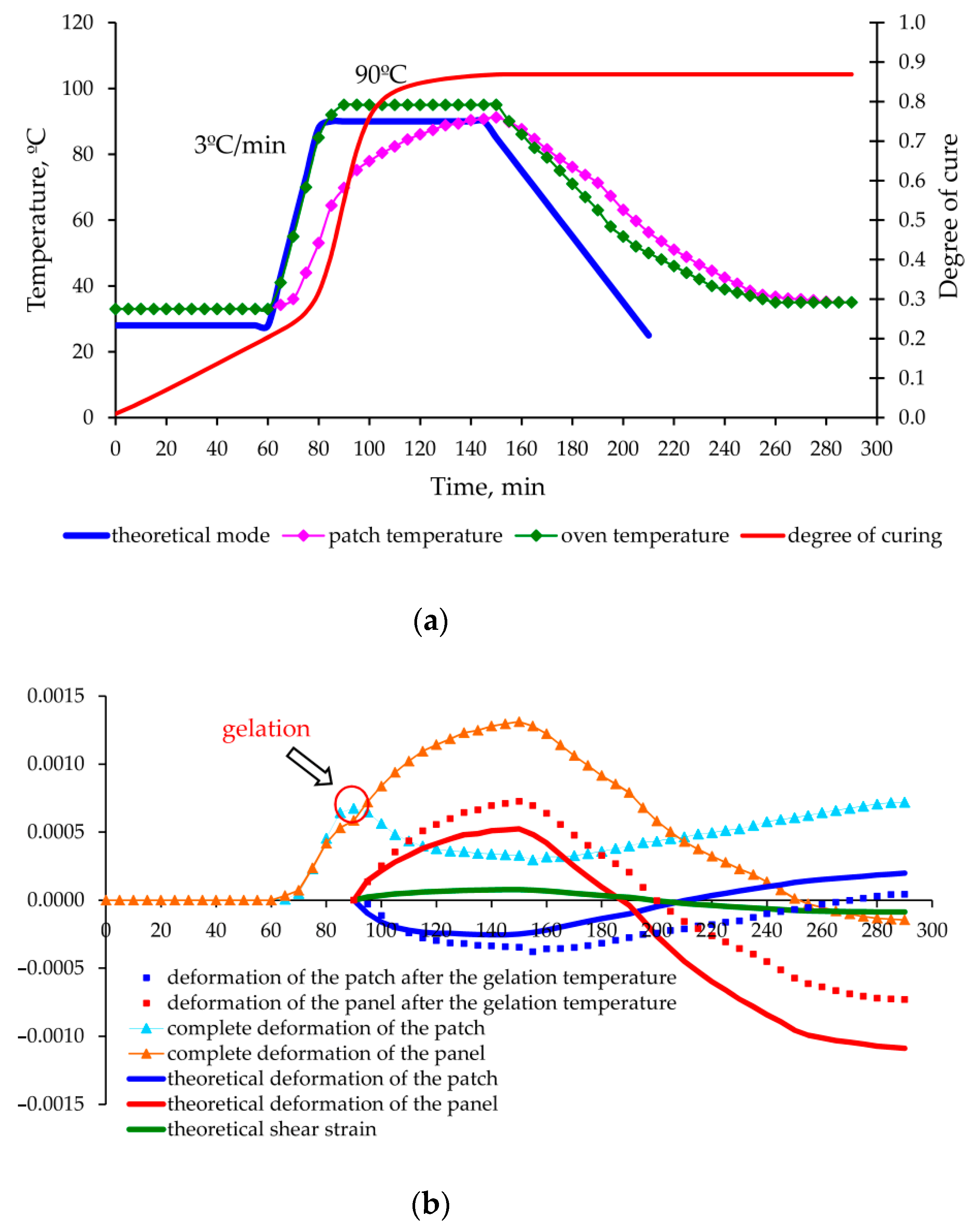 Polymers 13 04342 g016