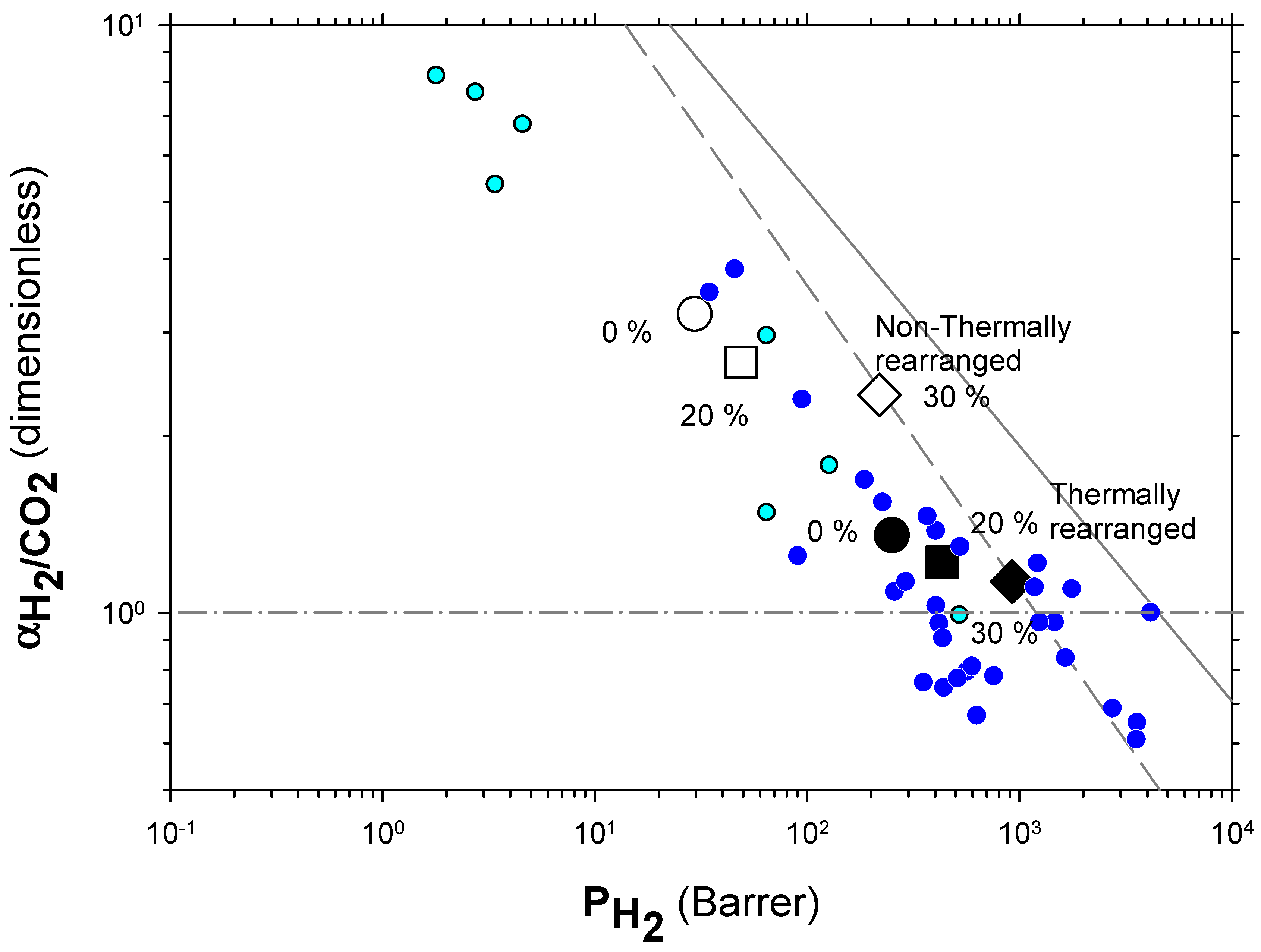 Polymers 13 04343 g008