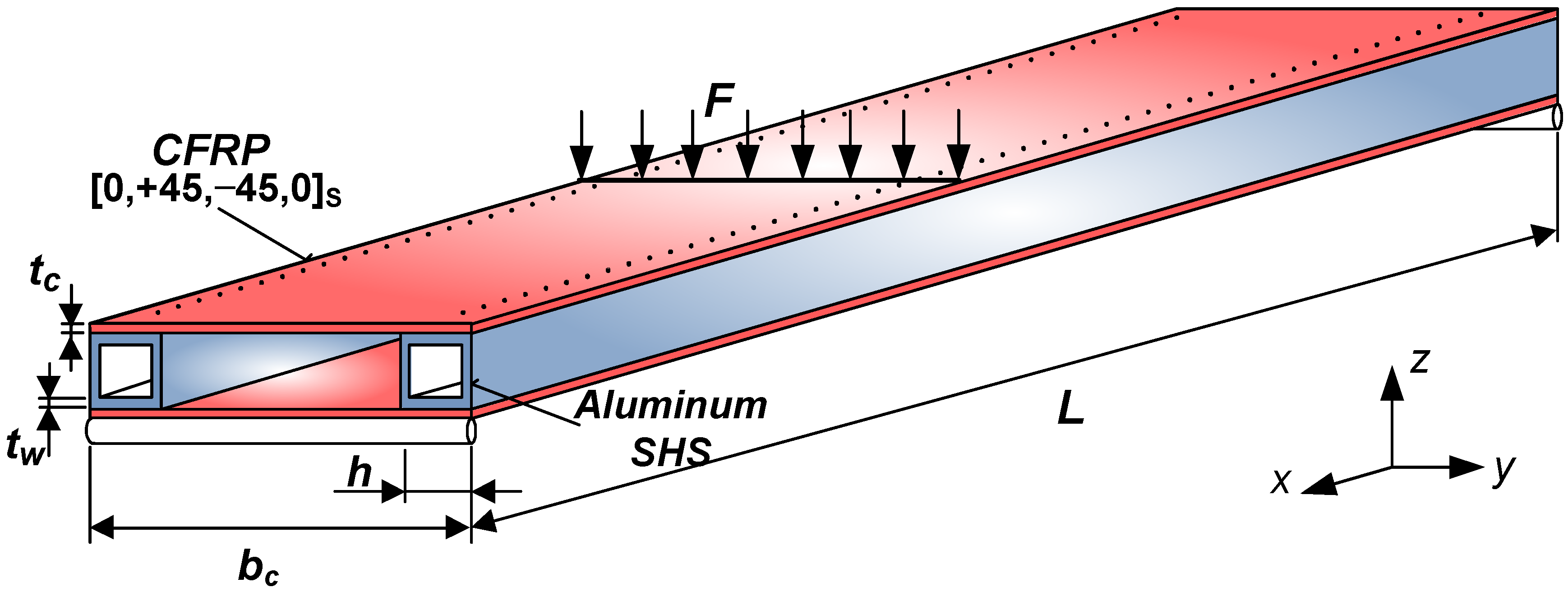 Polymers 13 04348 g001