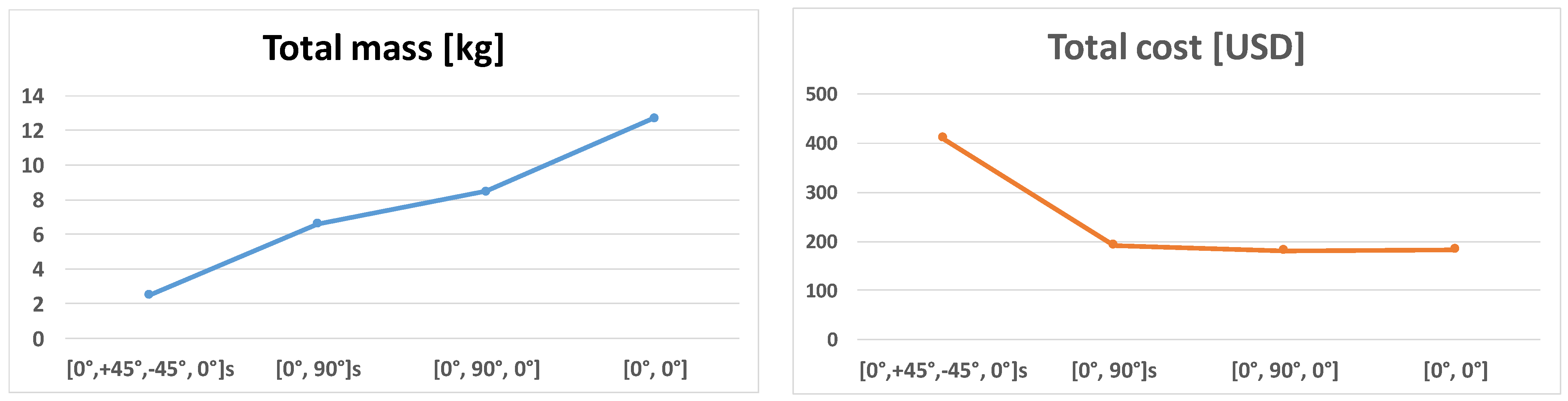 Polymers 13 04348 g018