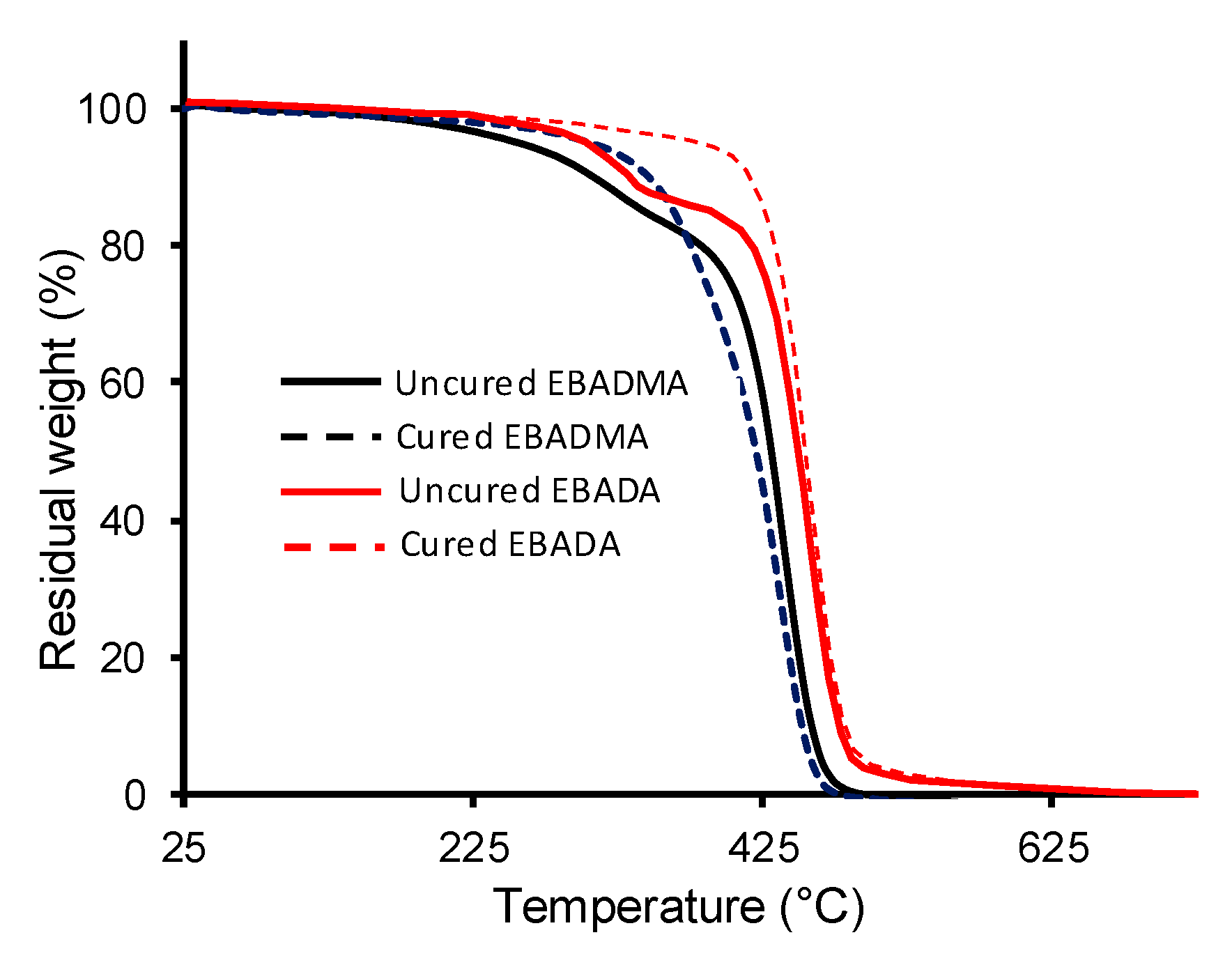 Polymers 13 04349 g001 Polymers 13 04349 g001