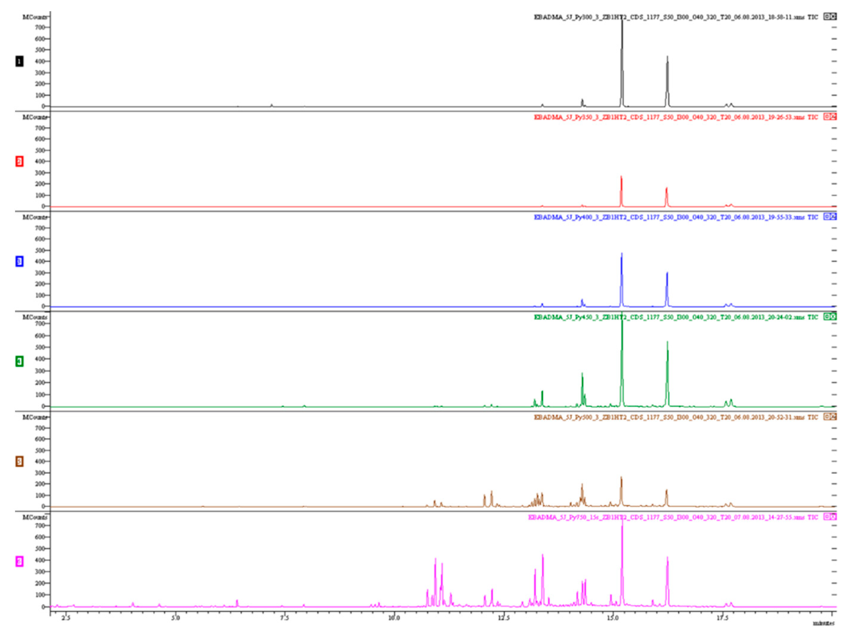 Polymers 13 04349 g0a1 Polymers 13 04349 g0a1