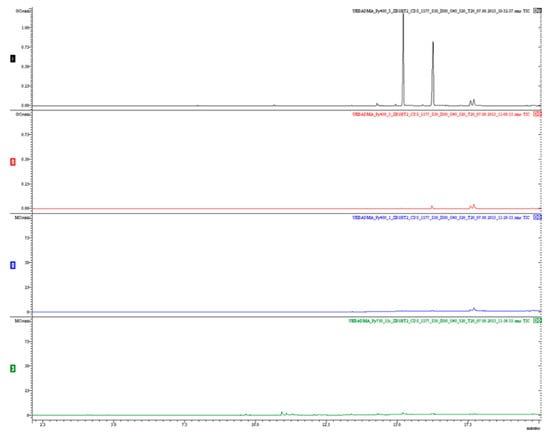 Polymers 13 04349 g0a3 Polymers 13 04349 g0a3