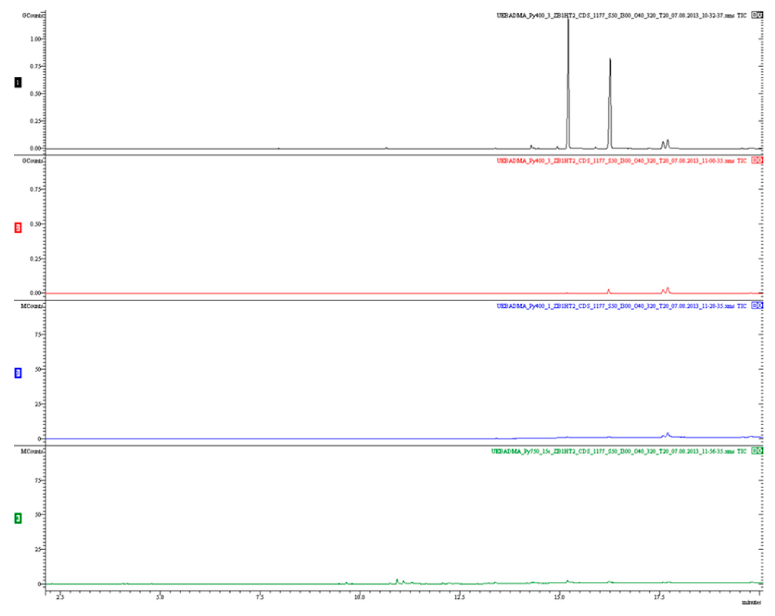 Polymers 13 04349 g0a3 Polymers 13 04349 g0a3
