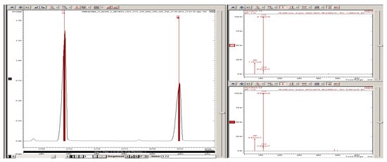 Polymers 13 04349 g0a4 Polymers 13 04349 g0a4