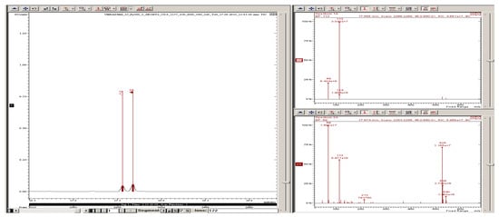 Polymers 13 04349 g0a5 Polymers 13 04349 g0a5