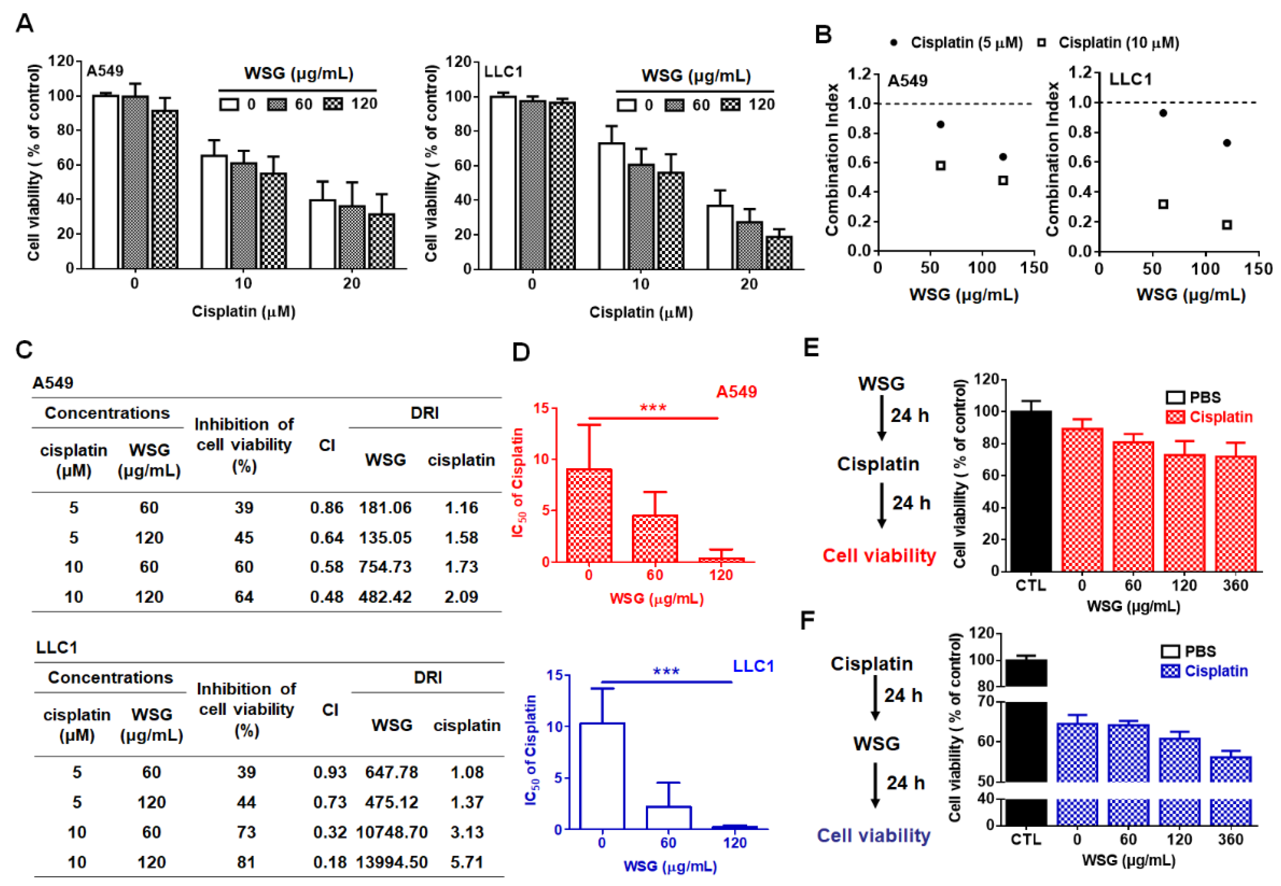 Polymers 13 04353 g001