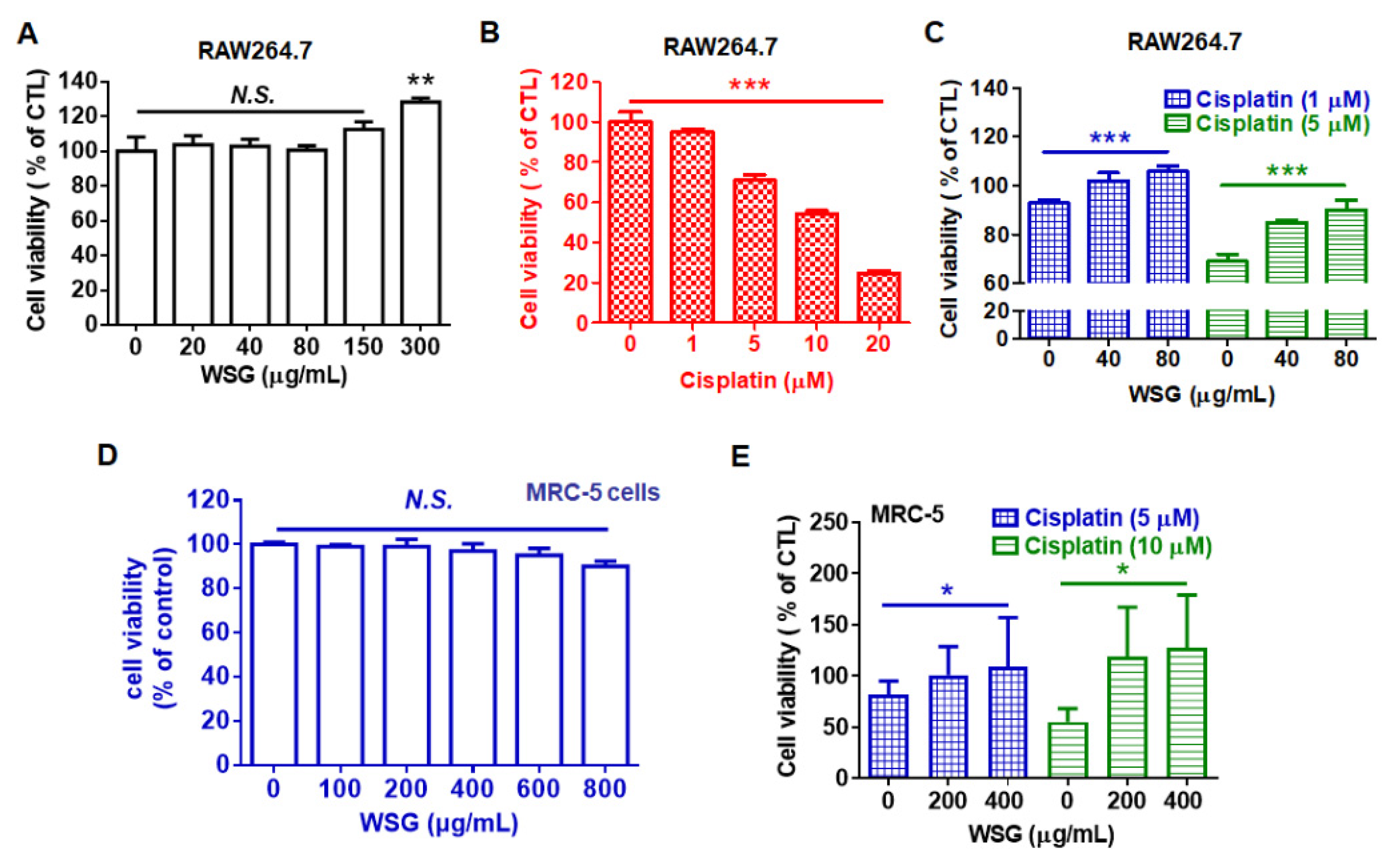 Polymers 13 04353 g003