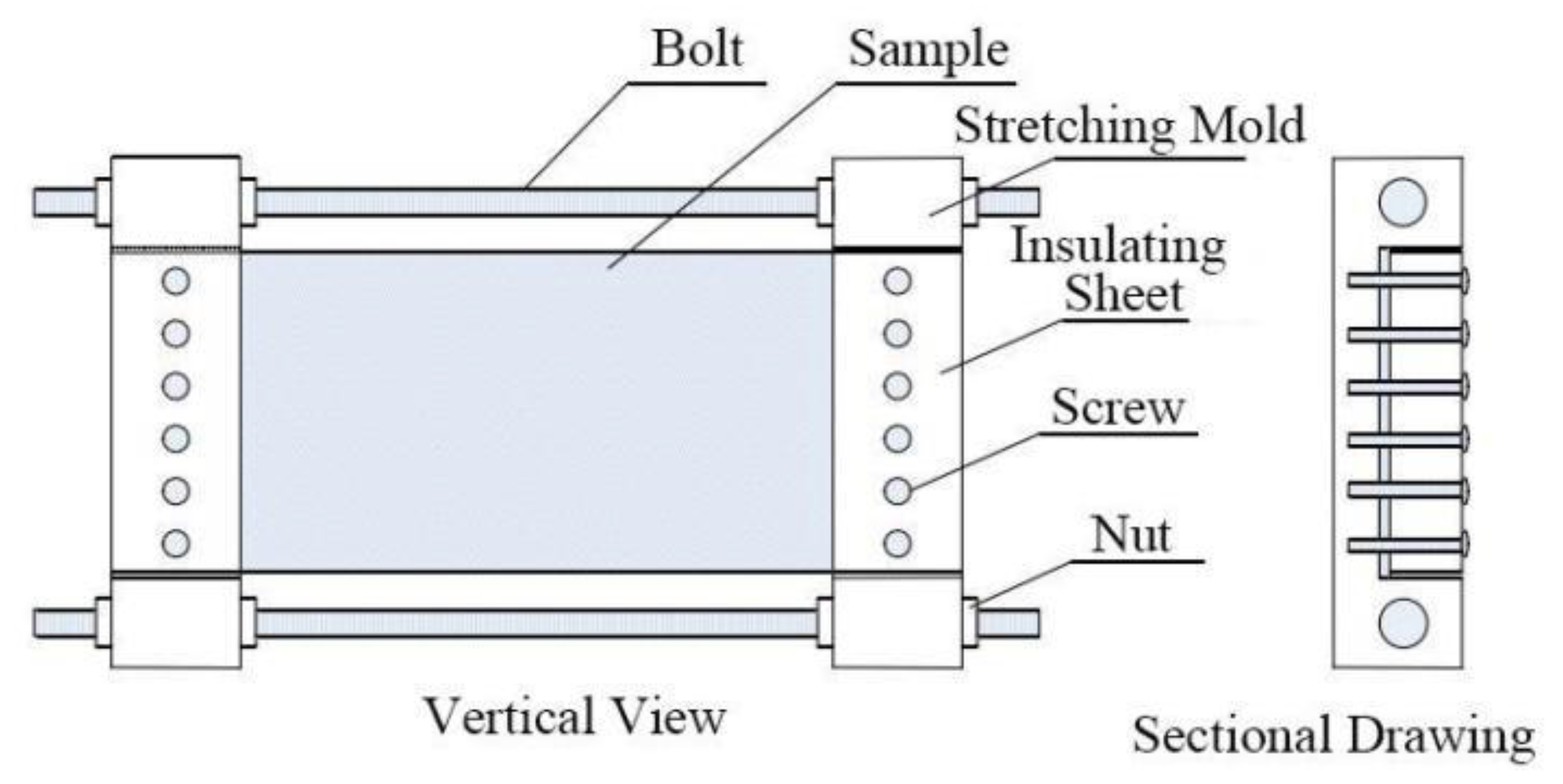 Polymers 13 04354 g002