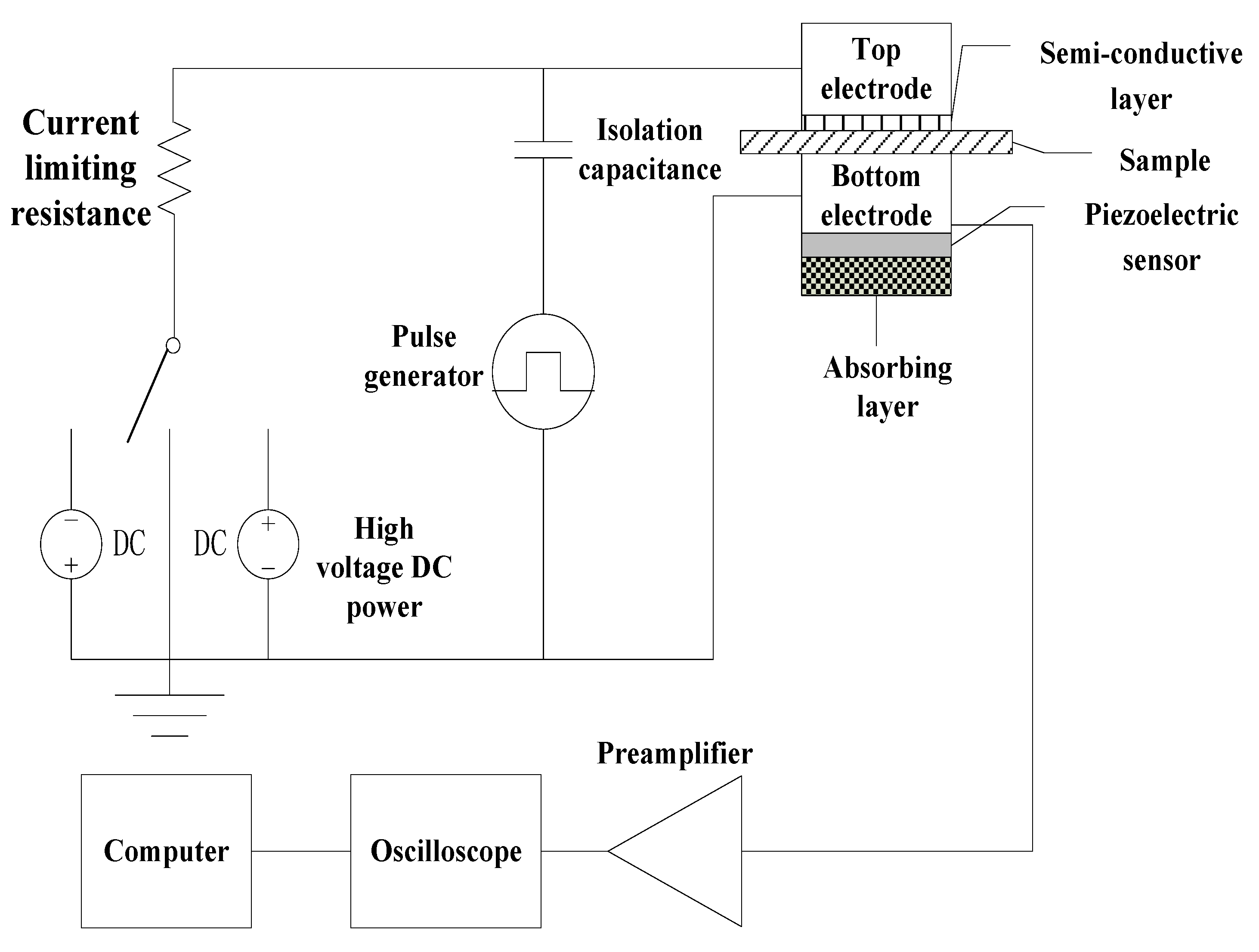 Polymers 13 04354 g003