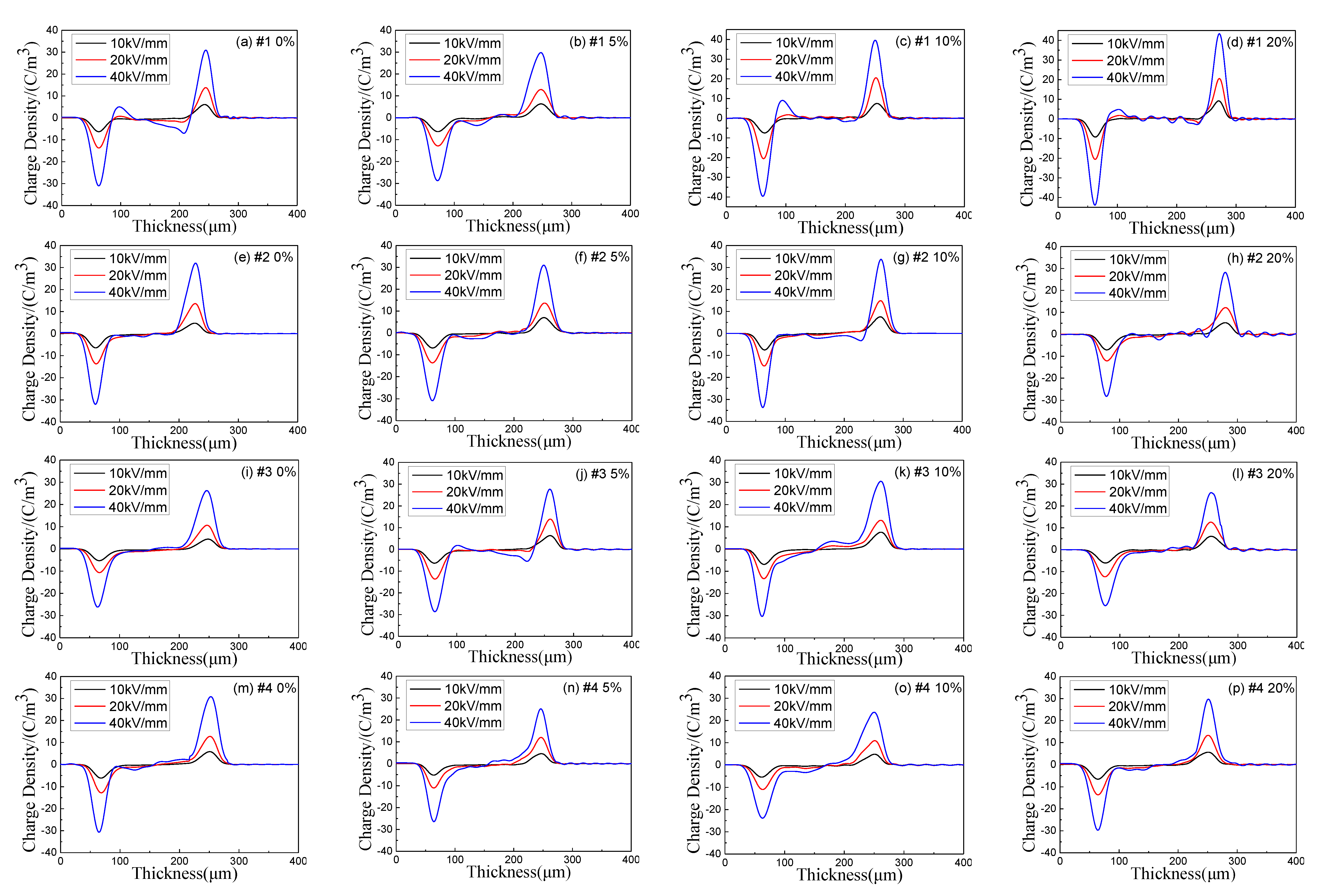 Polymers 13 04354 g007