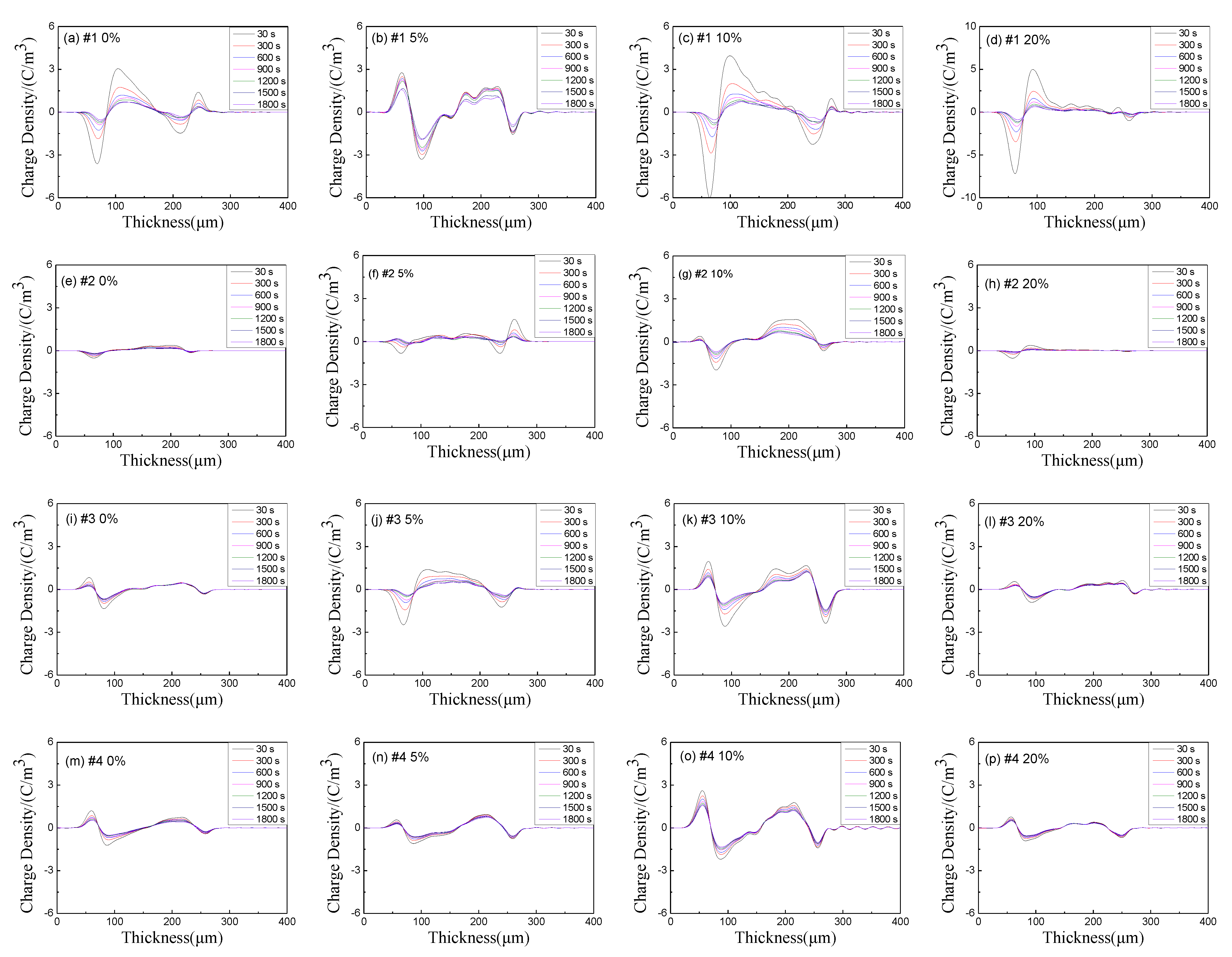 Polymers 13 04354 g011