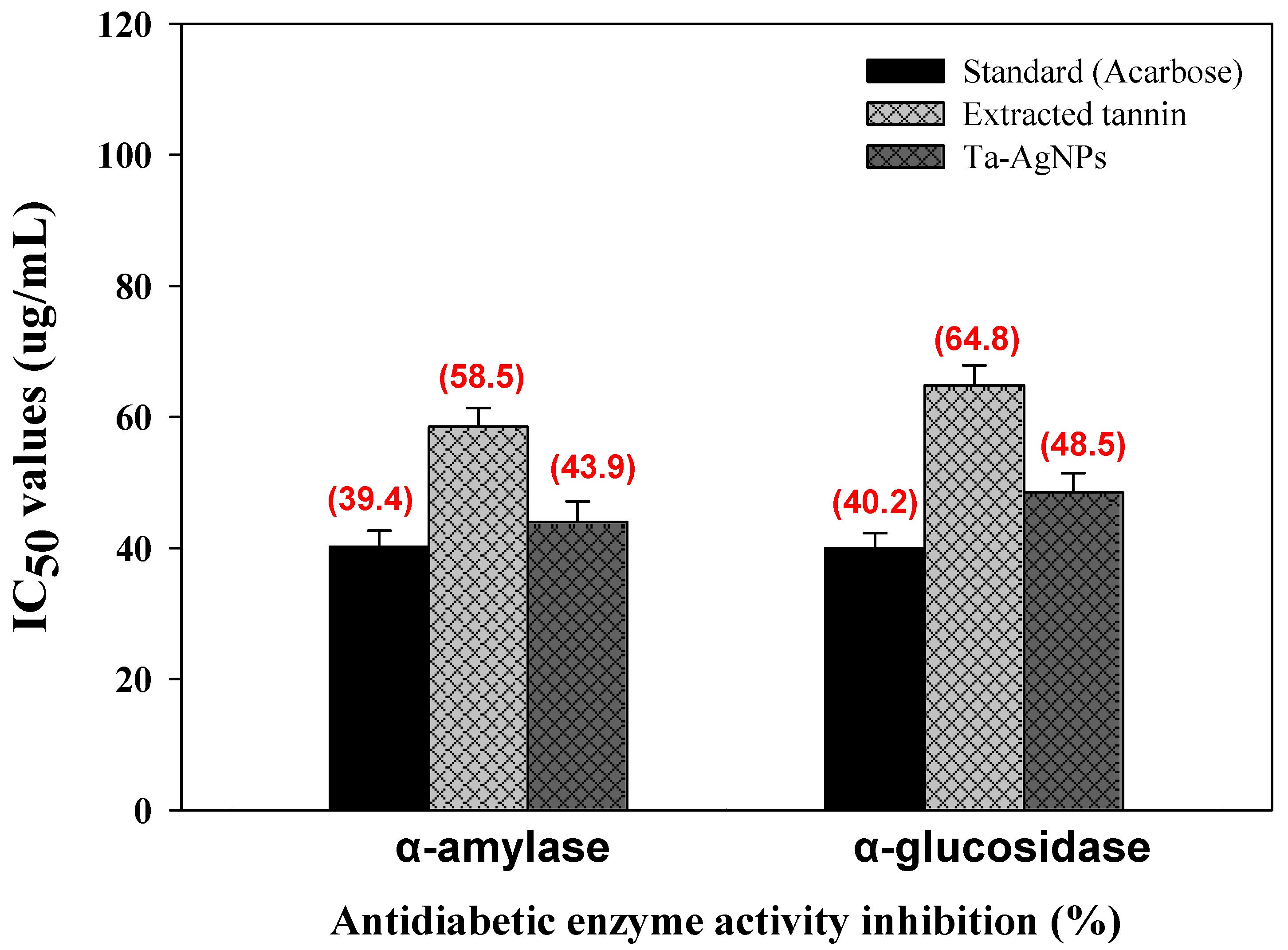 Polymers 13 04355 g009