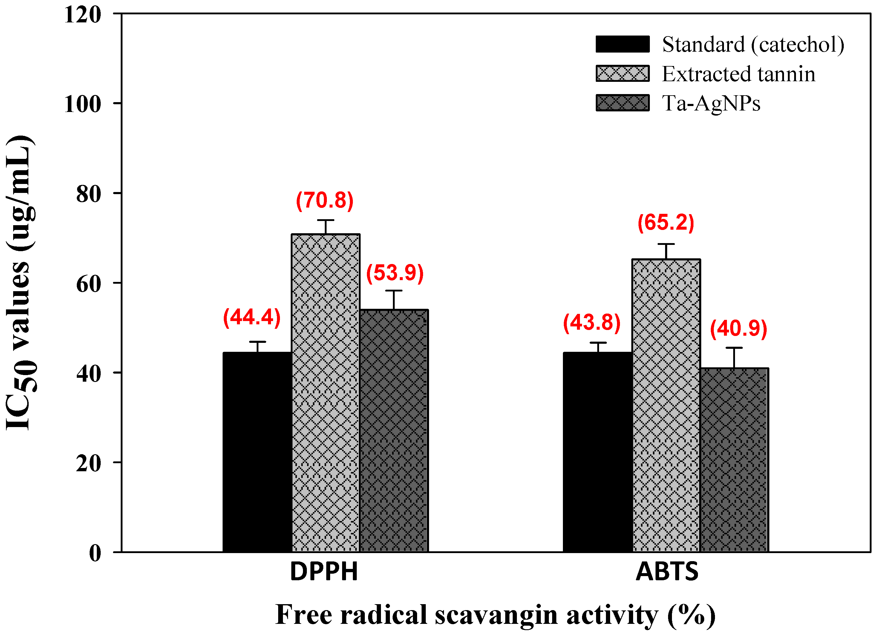 Polymers 13 04355 g010